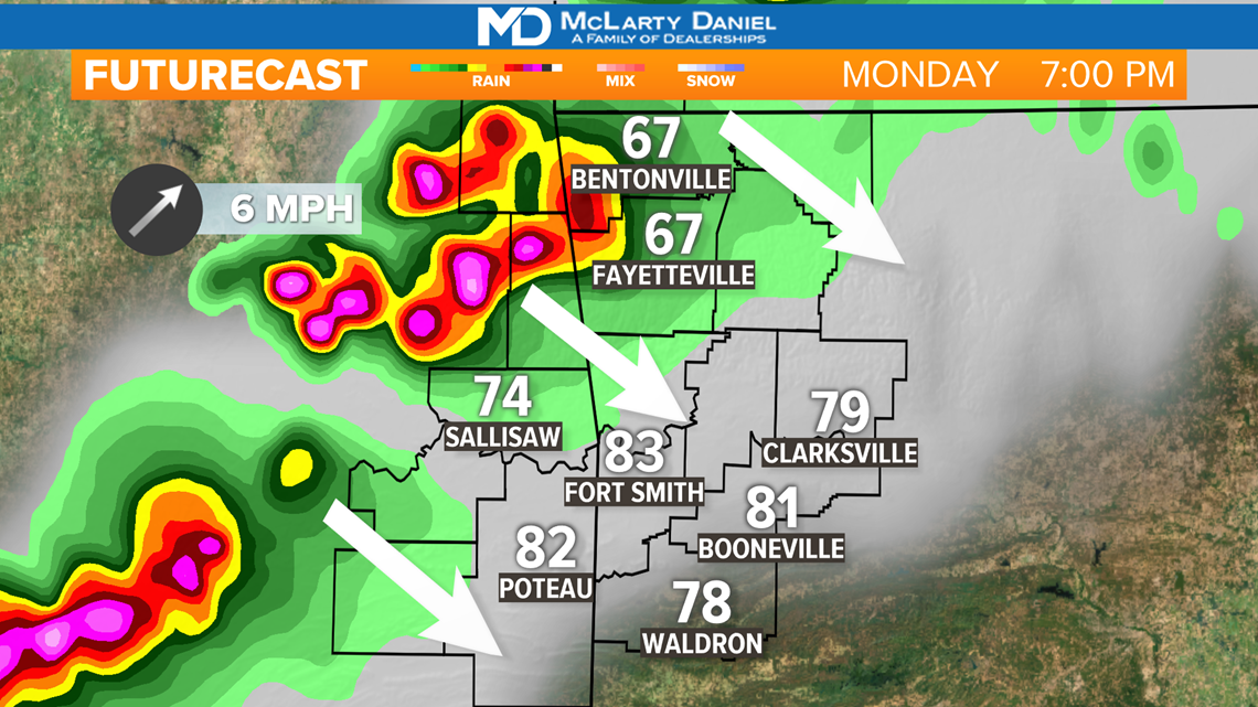 Northwest Arkansas and River Valley weather forecast