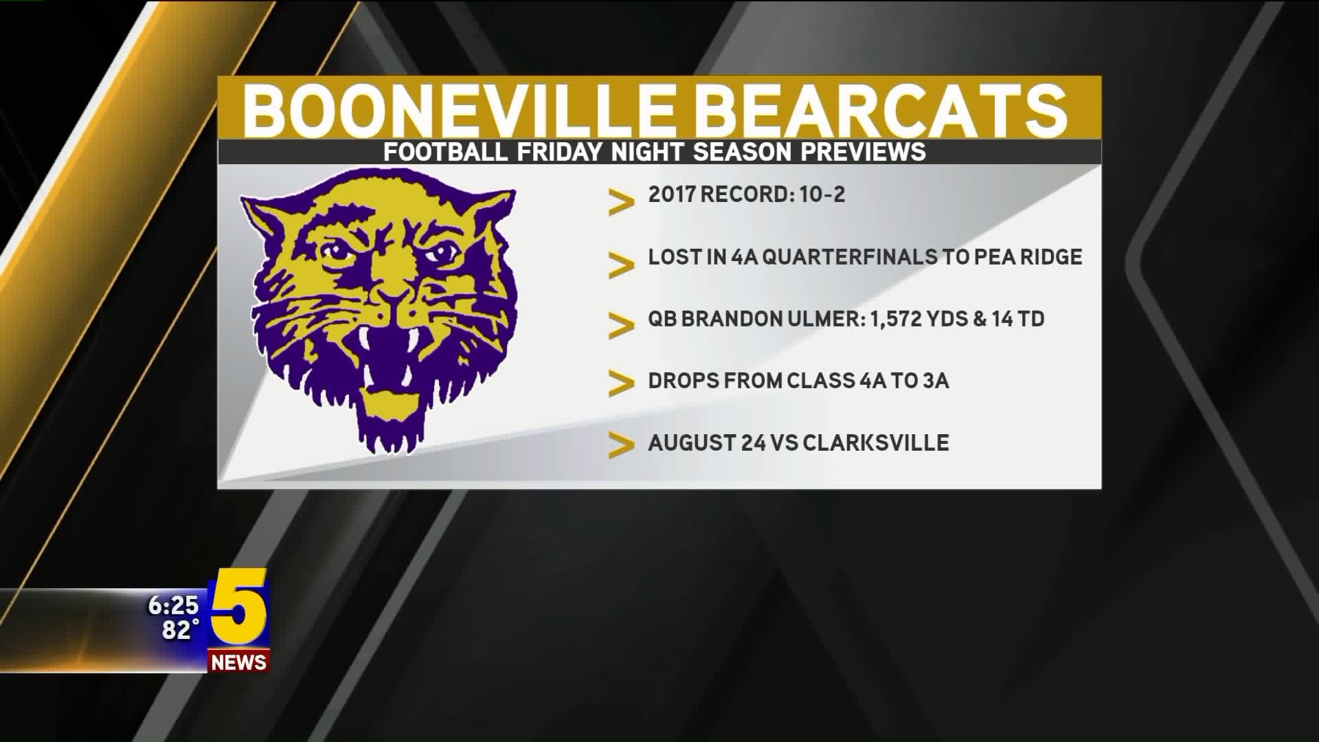 Booneville Season Preview