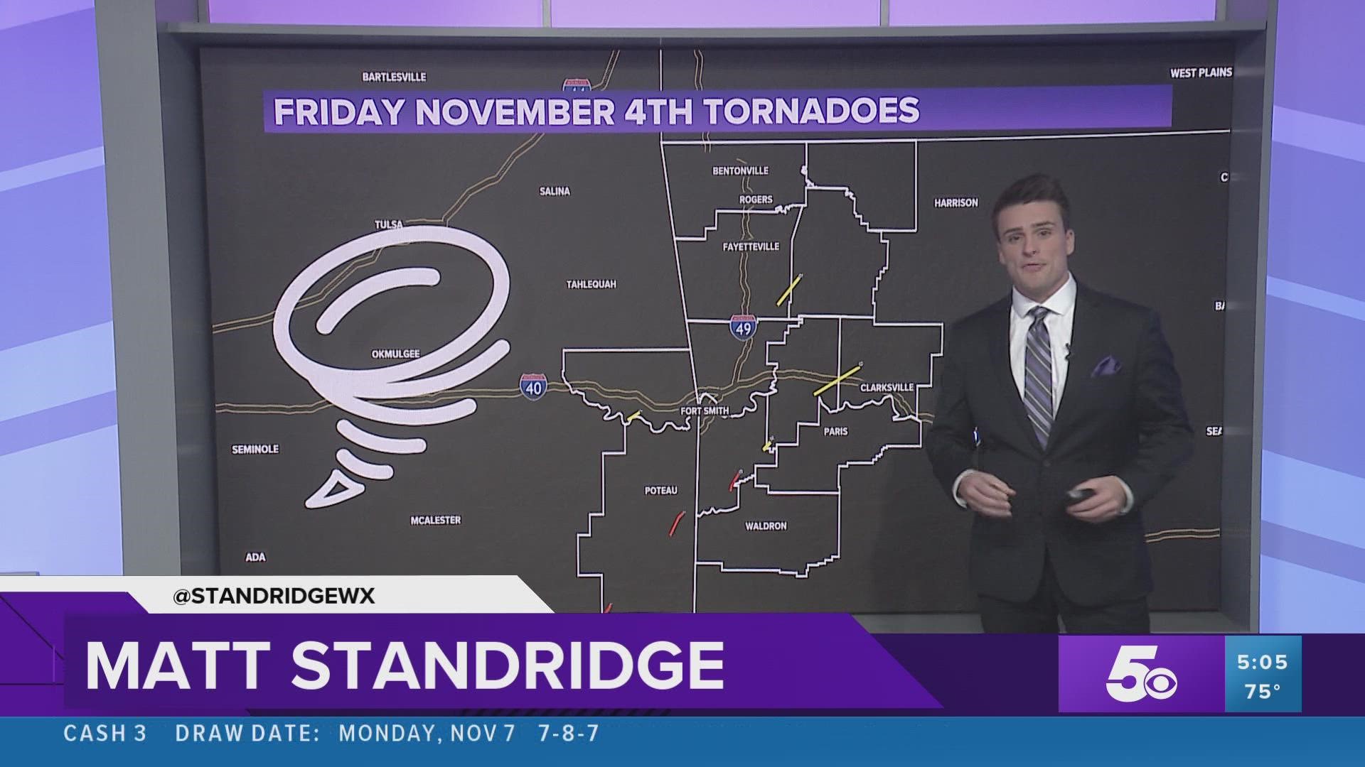 The tornado outbreak from last week left damage across Arkansas, Oklahoma, and Texas. More EF-1 tornadoes were confirmed by NWS. More to come...