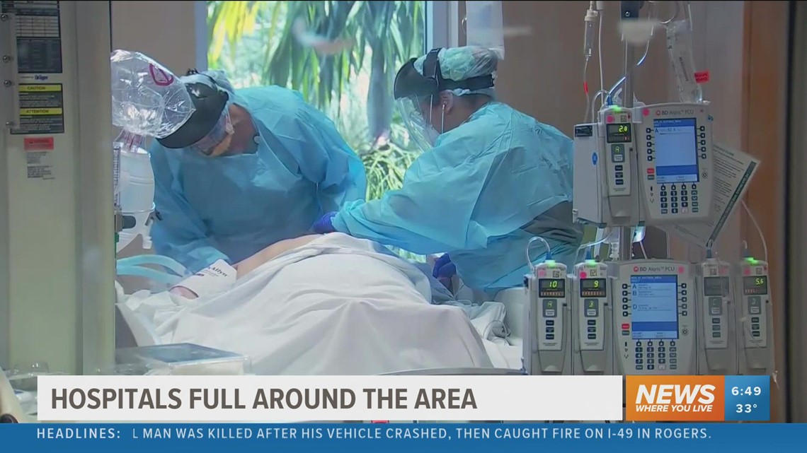 Hospitals packed as COVID19 omicron variant spreads in Arkansas