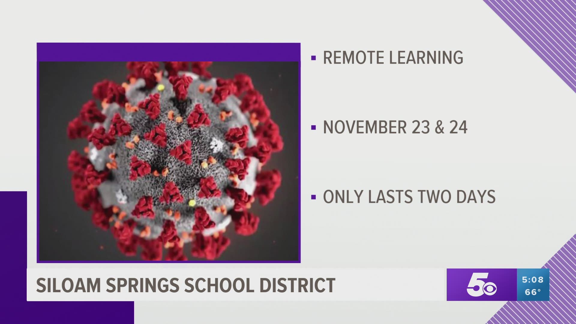 The school district says the move will allow students to have a full week at Thanksgiving with no onsite instruction.