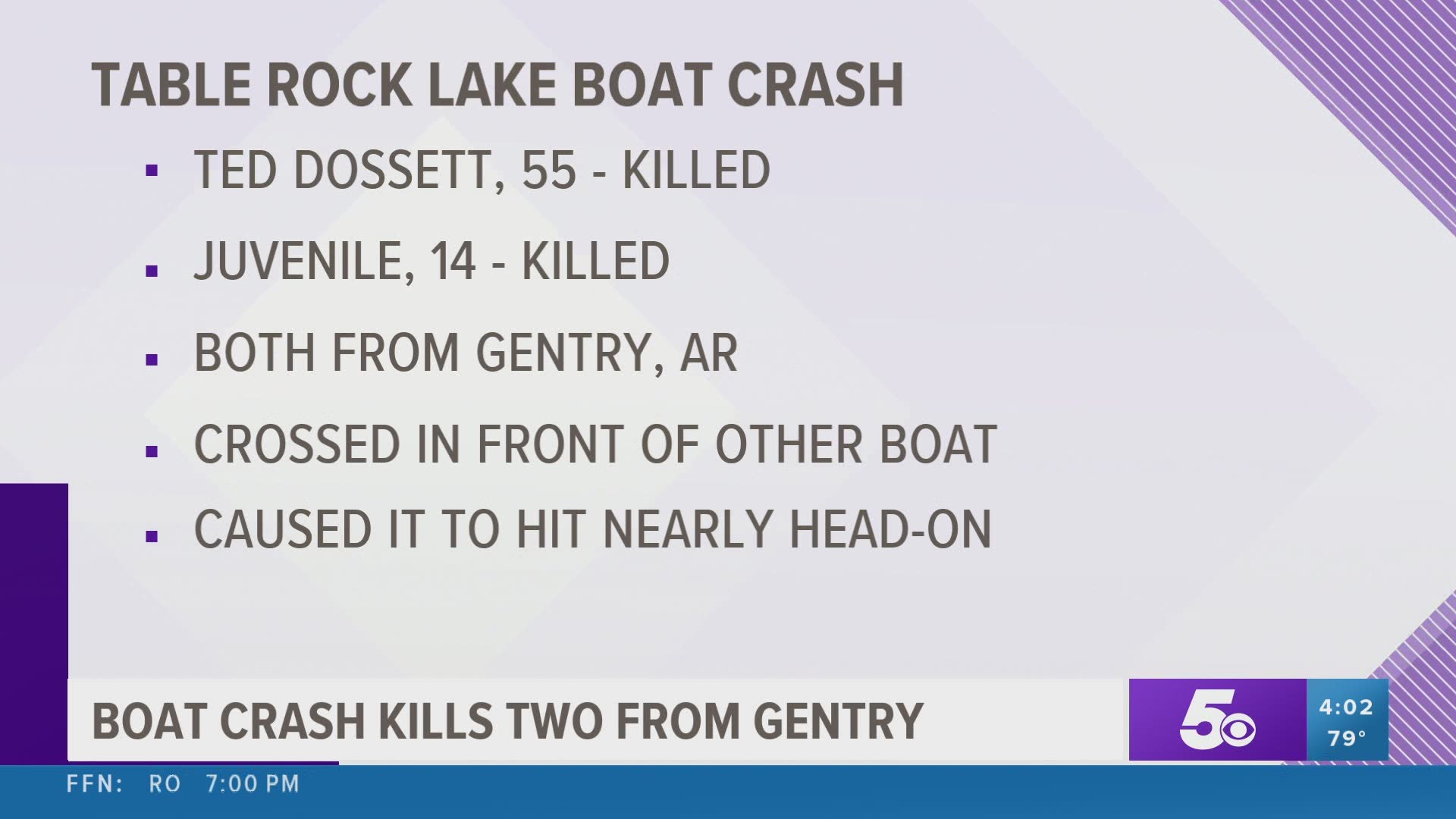 Boat crash kills two from Gentry.