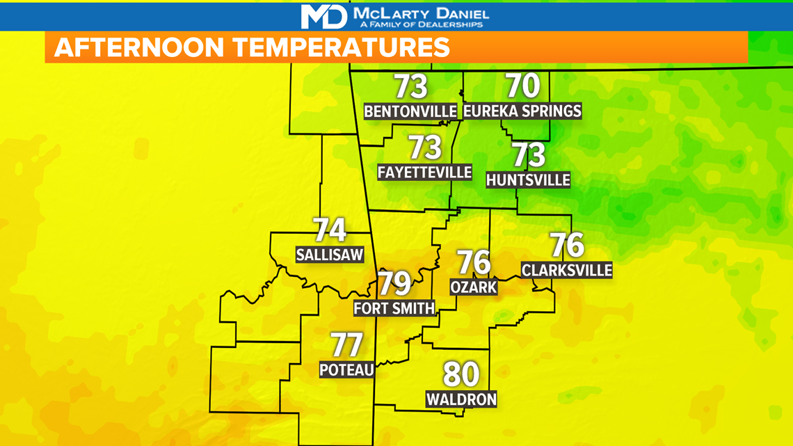 Northwest Arkansas and River Valley weather forecast