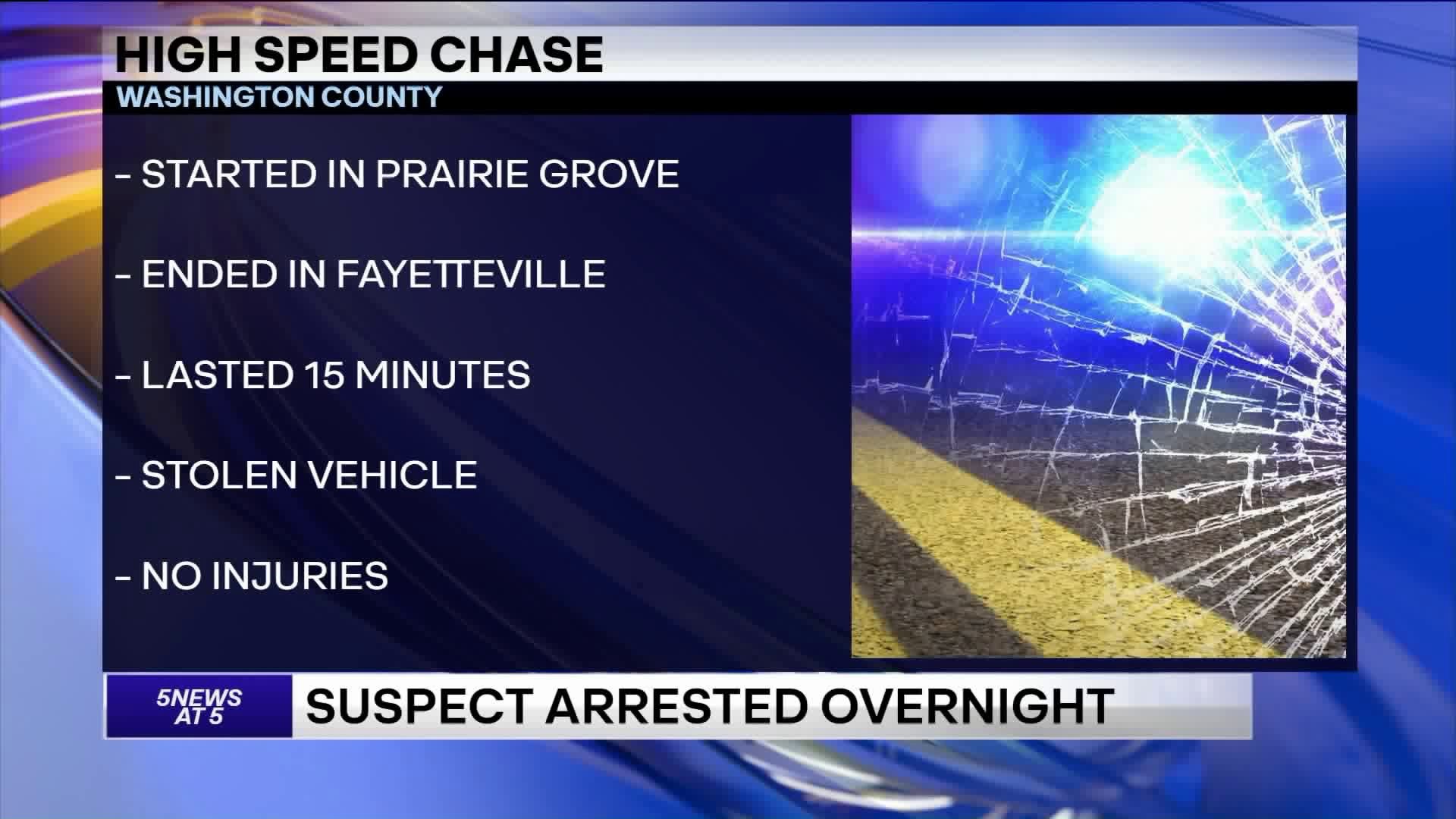 High Speed Chase Ends in Washington County