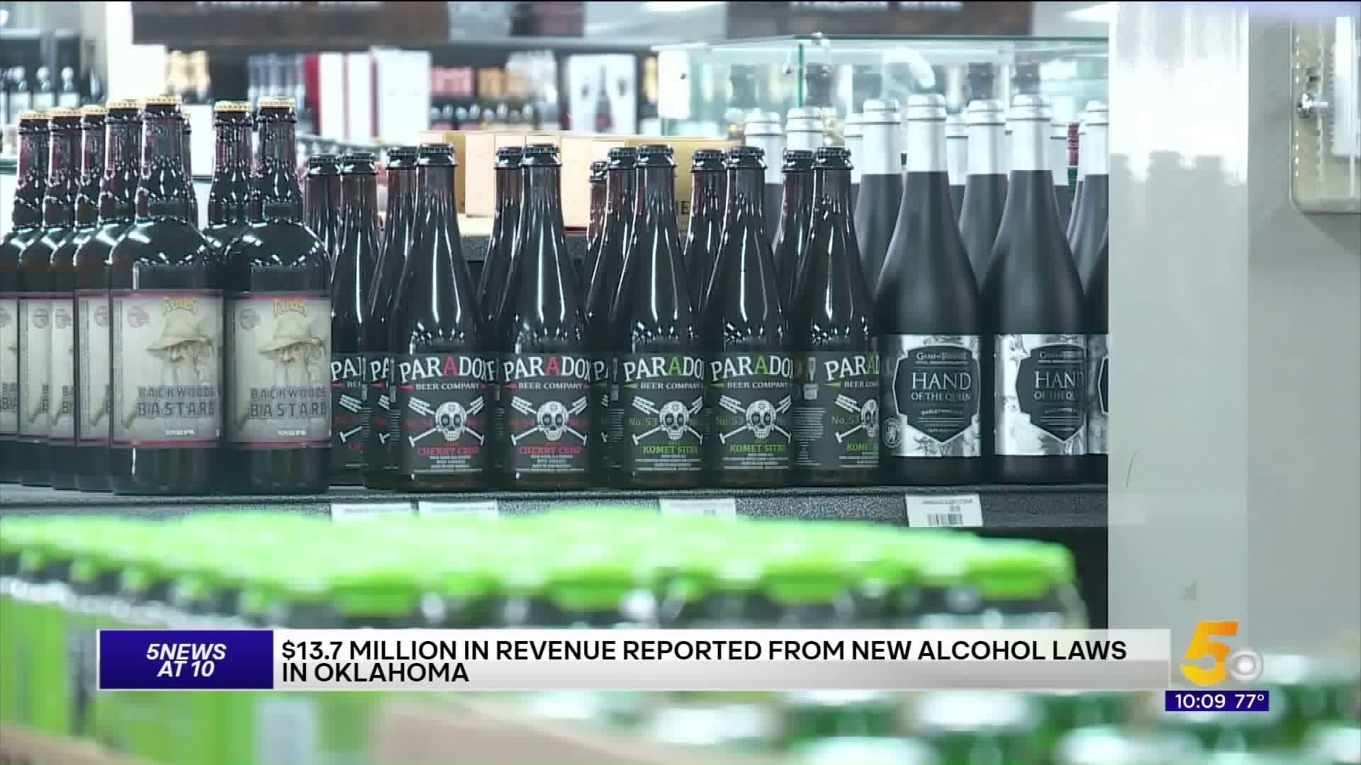 One Year Later: $13.7 Million In Revenue Reported From New Oklahoma Alcohol Laws