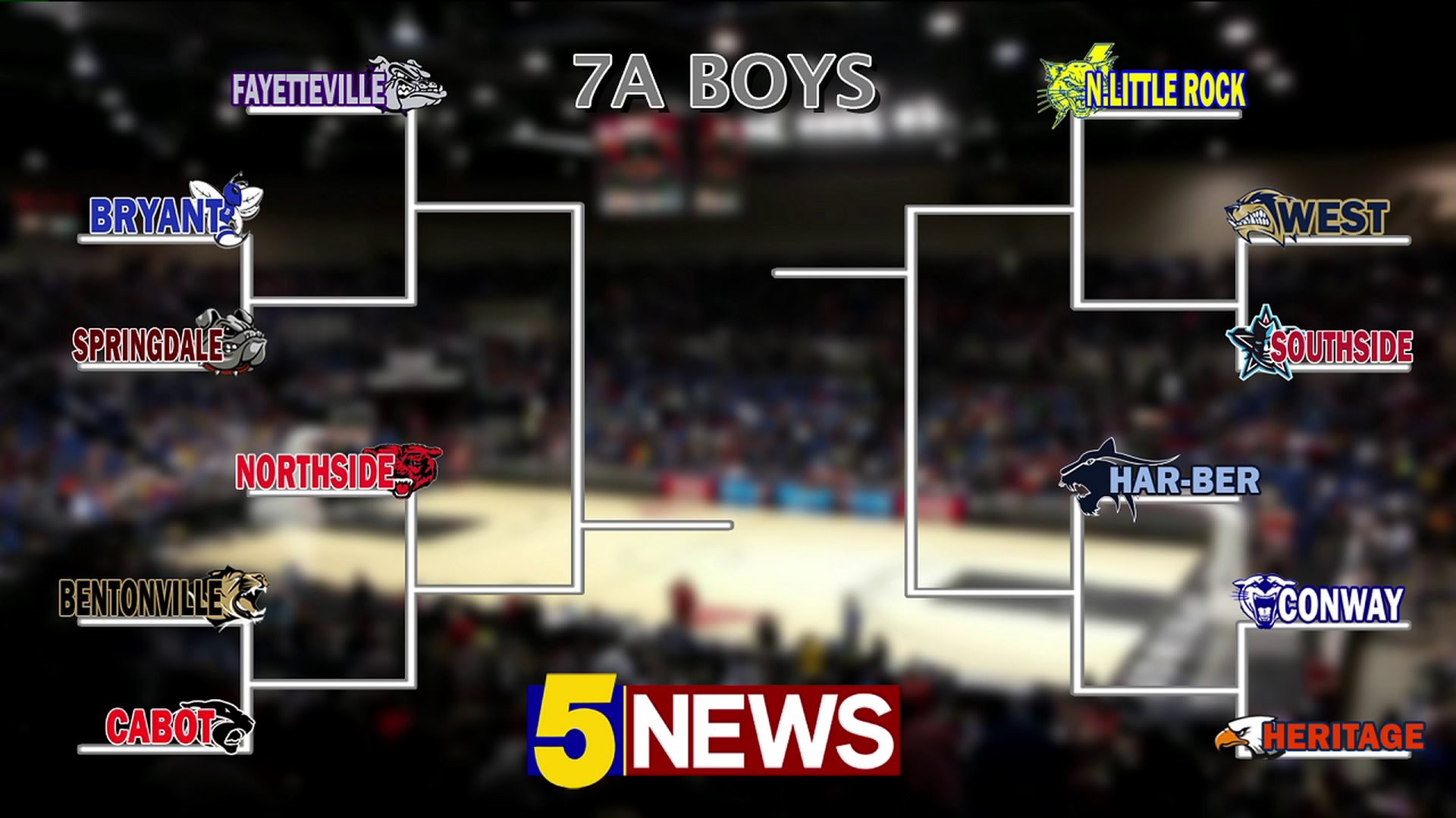 7A Boys State Tournament Preview