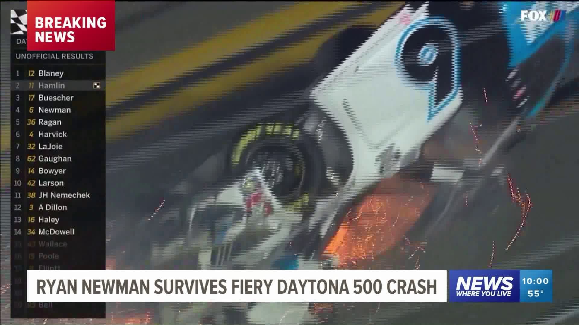 Driver Ryan Newman`s Injuries `Not Life Threatening` After Crash At Daytona 500