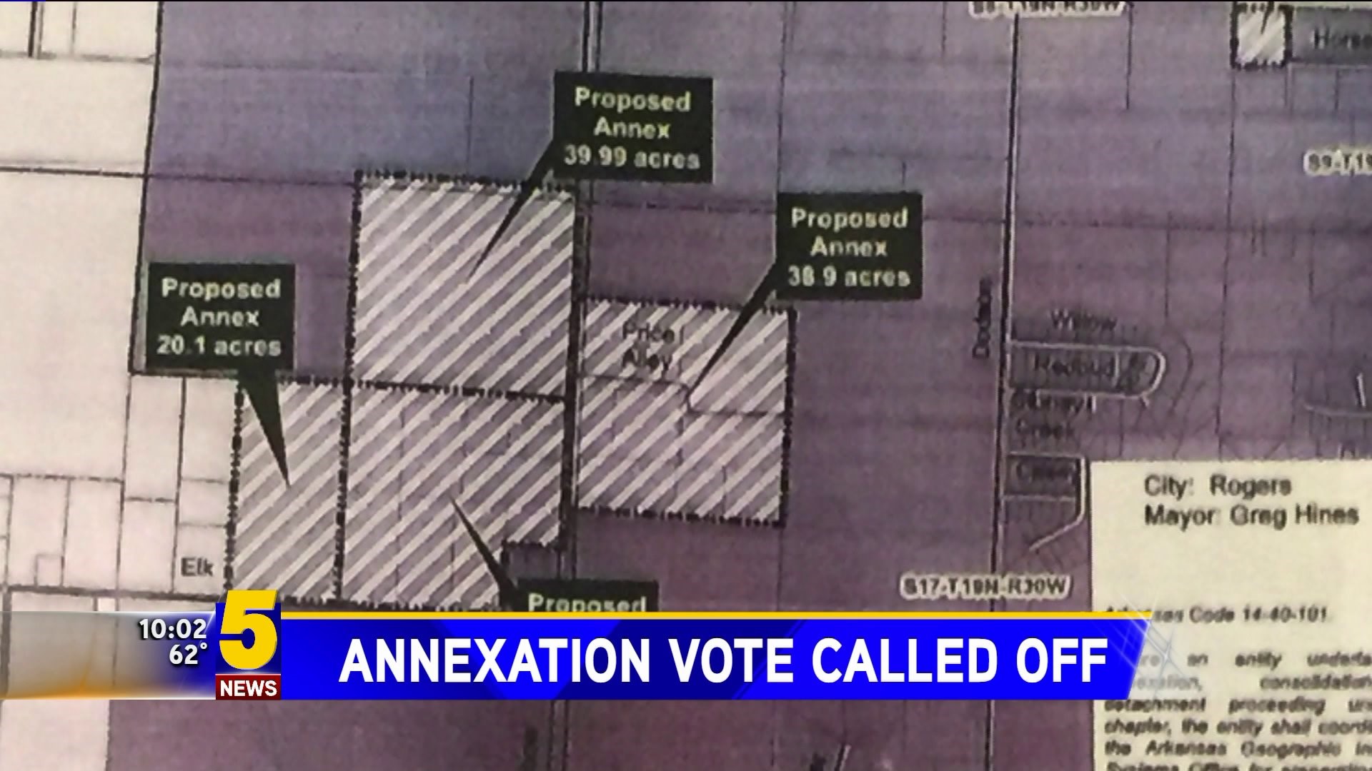 Annexation Called Off