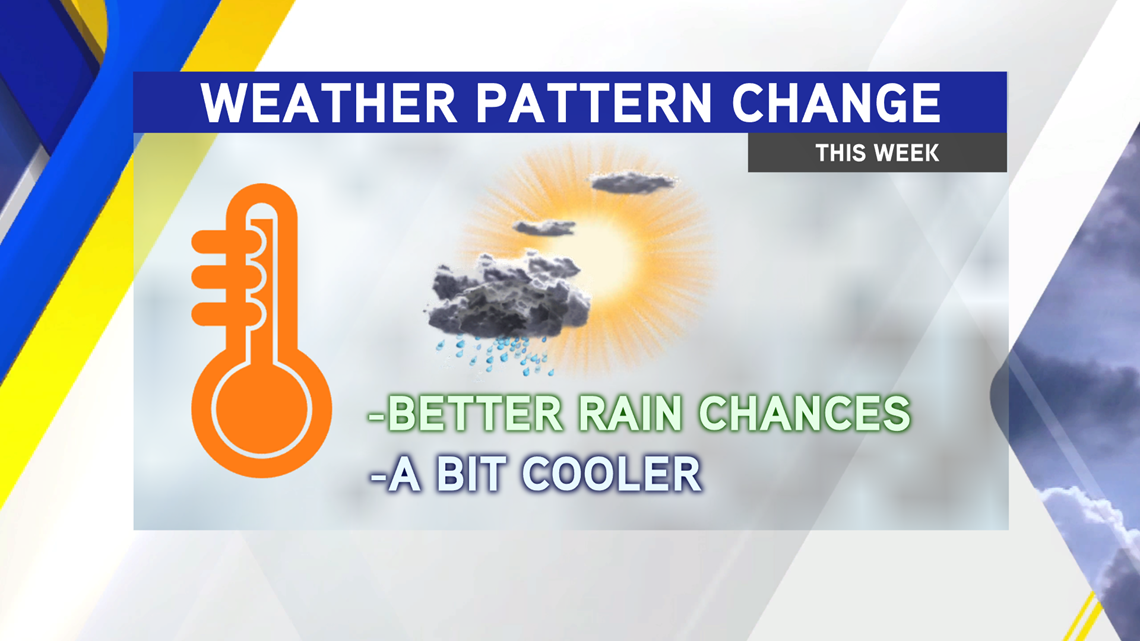 Better Chances For Rain Arrive By Midweek | 5newsonline.com