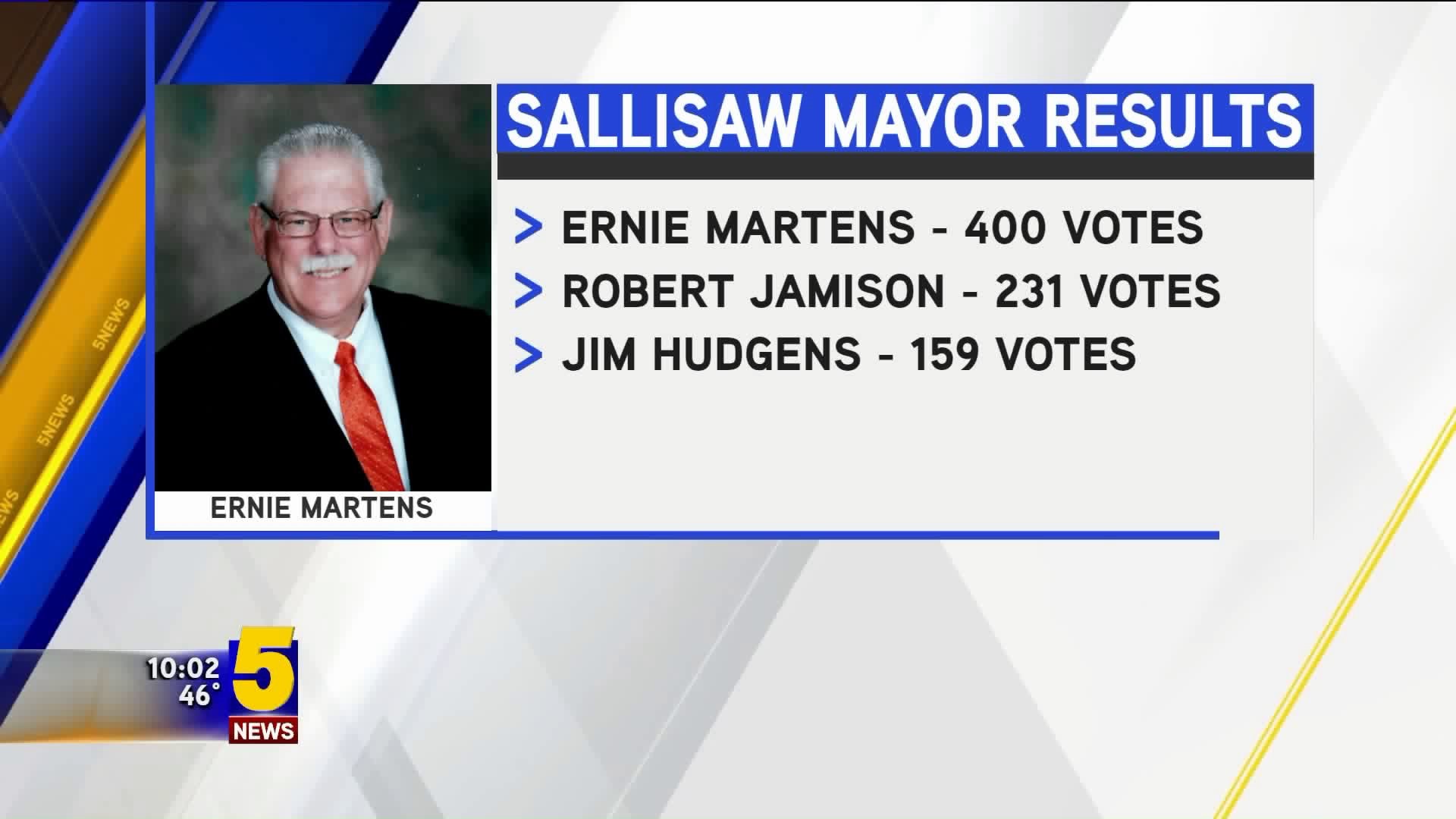 Sallisaw Mayor Election 2018