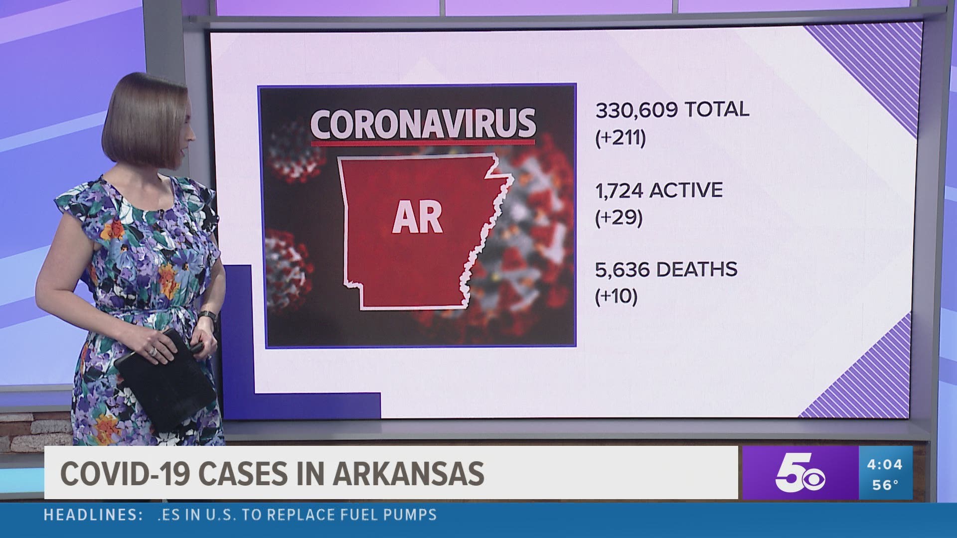 A look at the updated coronavirus numbers in Arkansas for Thursday, April 1.