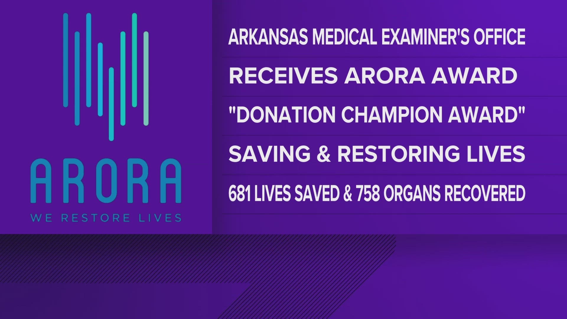 During the past 15 years, 681 lives have been saved through the Arkansas Medical Examiner's Office and ARORA's partnership.