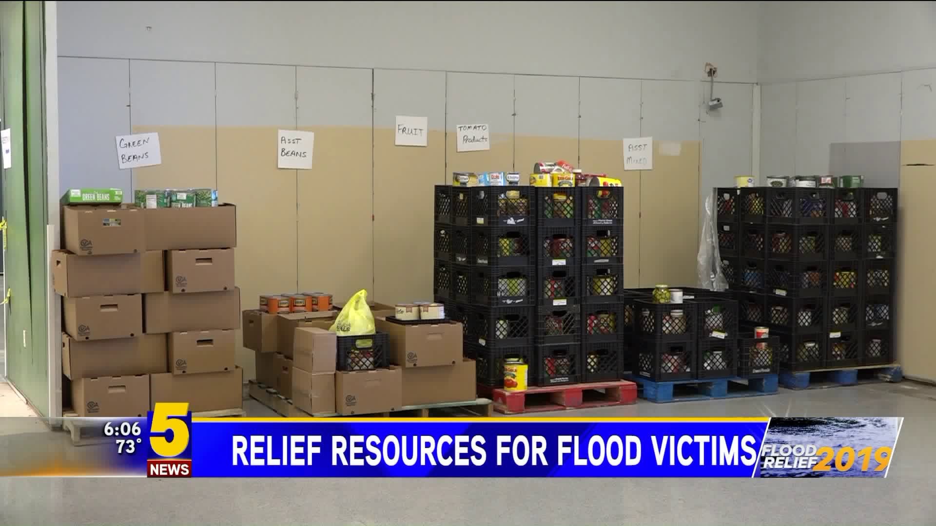 Relief Resources for Flood Victims