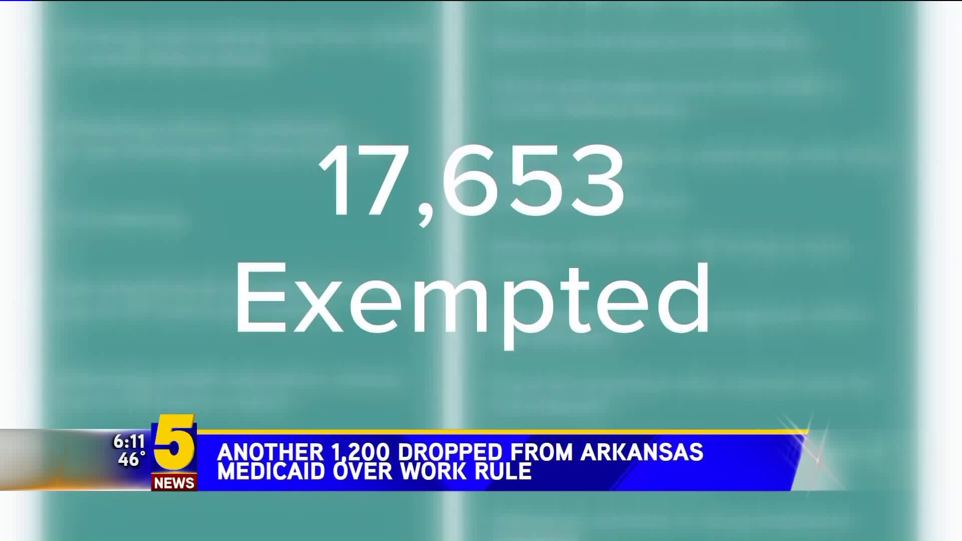 Another 1,200 Dropped From Arkansas Medicaid Over Work Rule