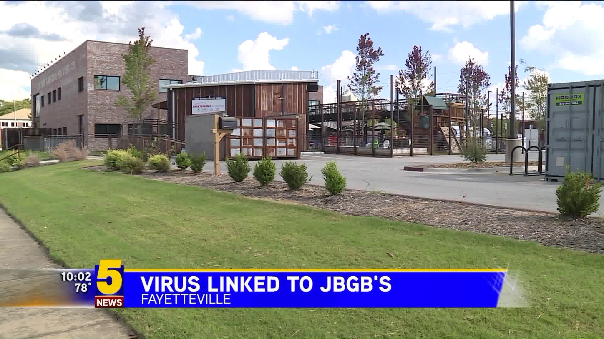 Virus Linked To JBGB
