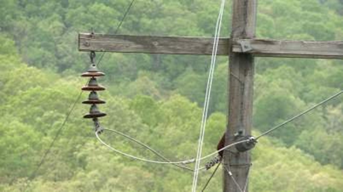 Winds cause havoc in OK and AR | 5newsonline.com - Vimarsana News