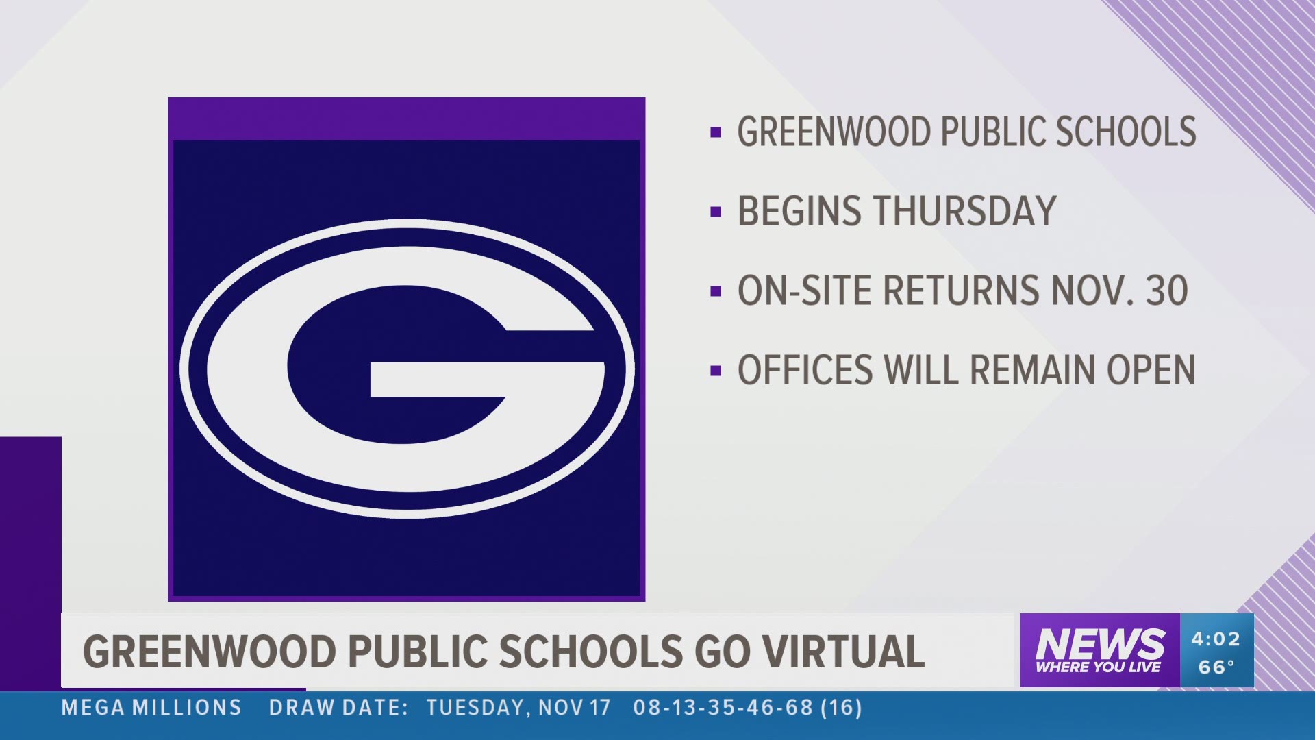 Greenwood Public Schools go virtual due to COVID-19