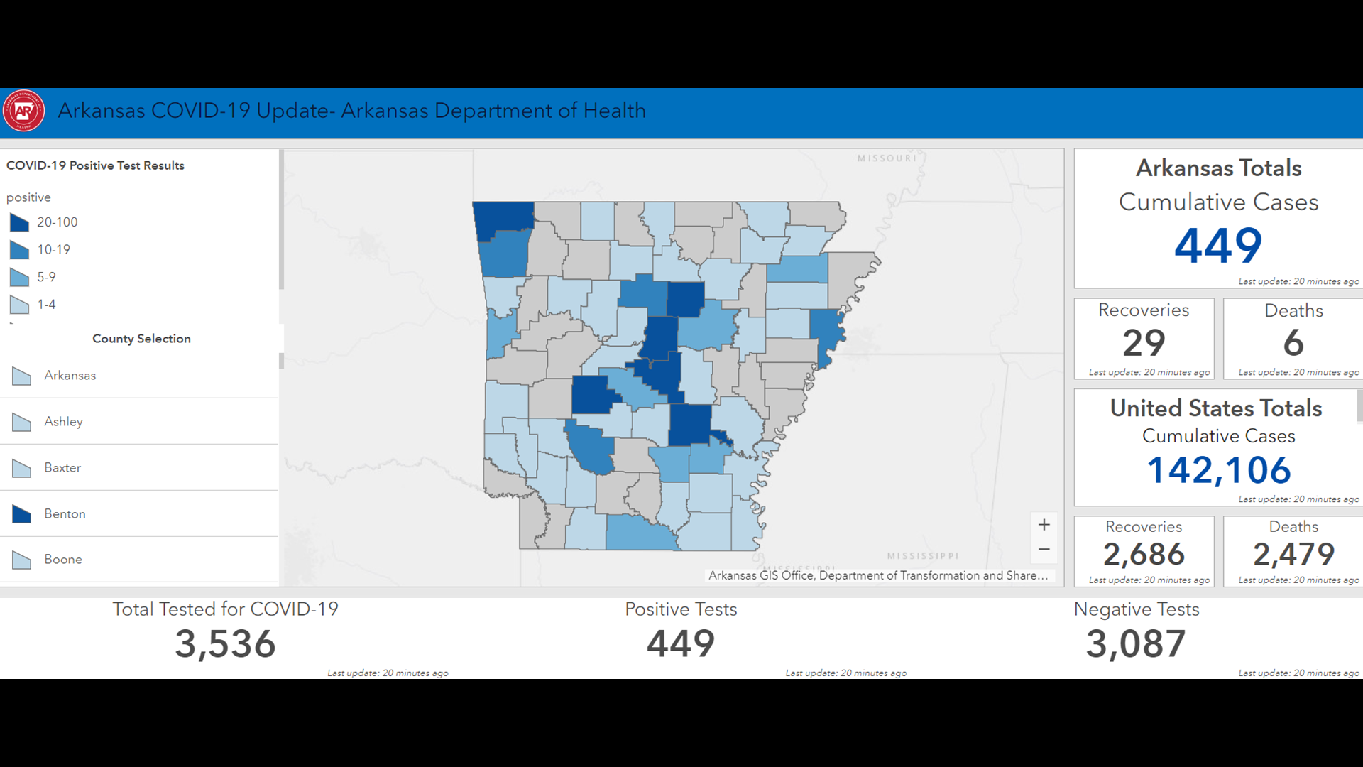 Live Coronavirus Updates In Arkansas | 5newsonline.com