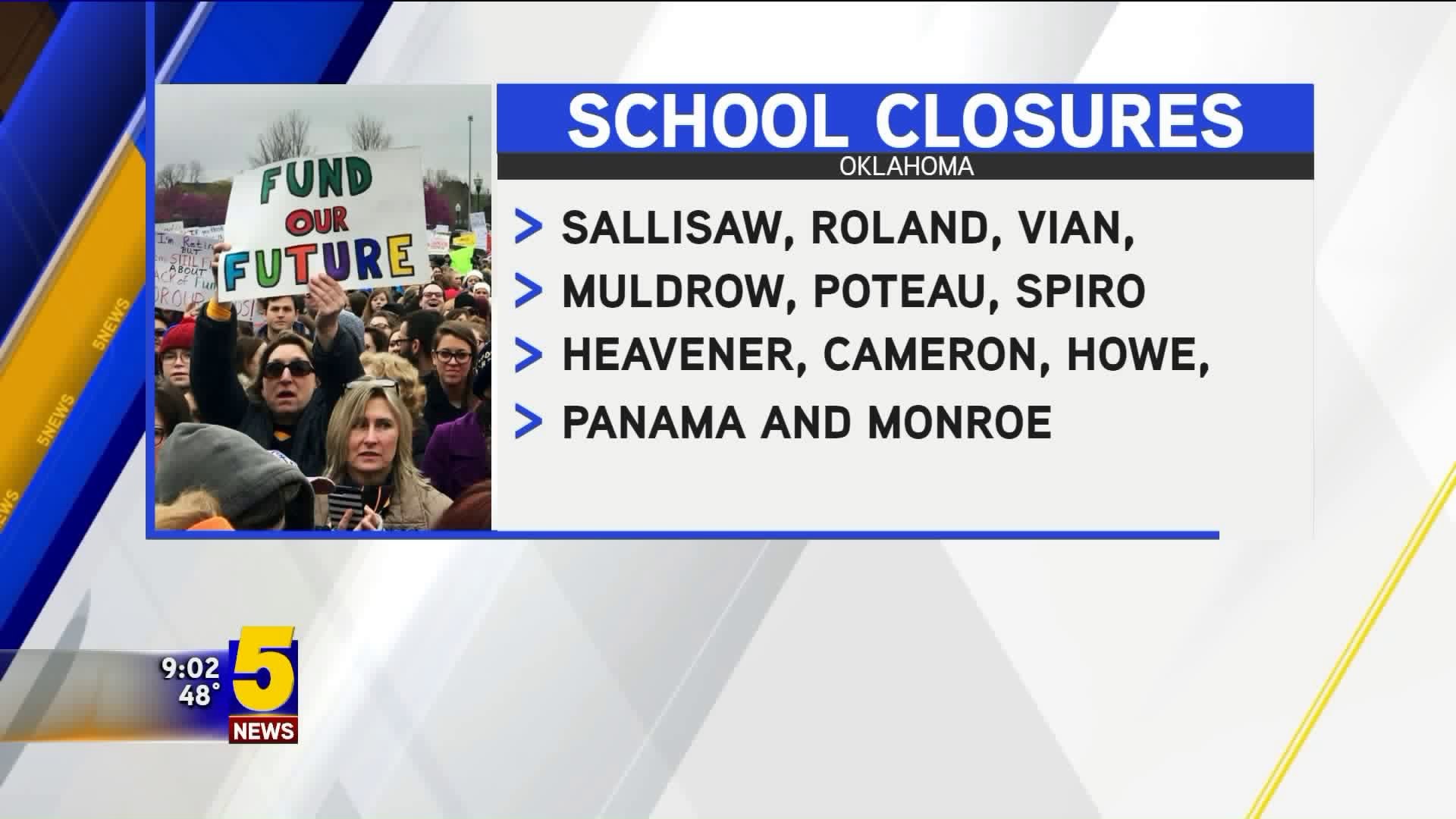 Oklahoma School Closures