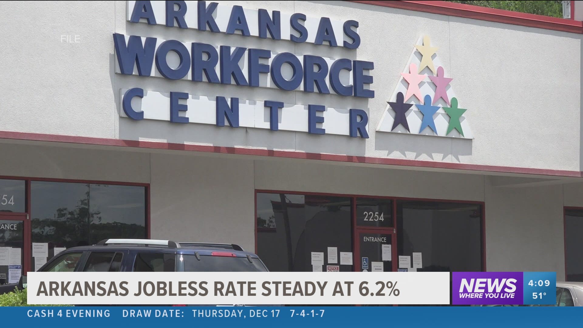 Similar declines in the state’s available workforce and the number of employed kept Arkansas’ November jobless rate at 6.2%.