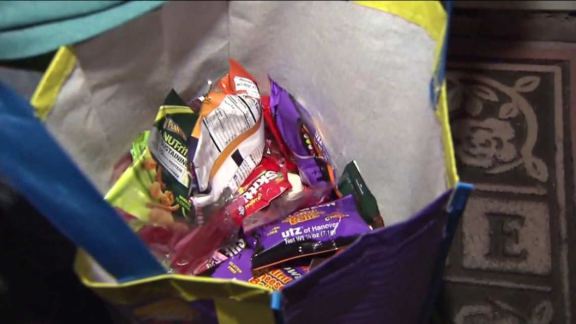 Halloween candy safety during COVID19 pandemic