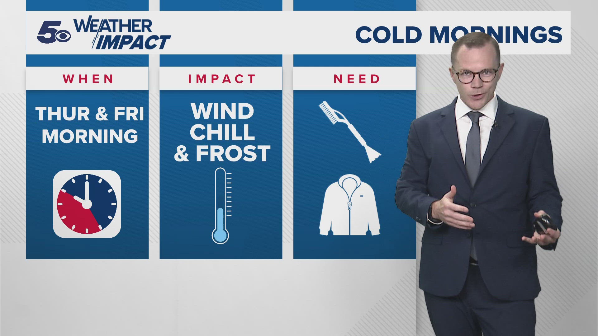 Temperatures continue to drop, but we're set for a weekend warm up. It won't last long before the next surge of cold air arrives ahead of Thanksgiving.