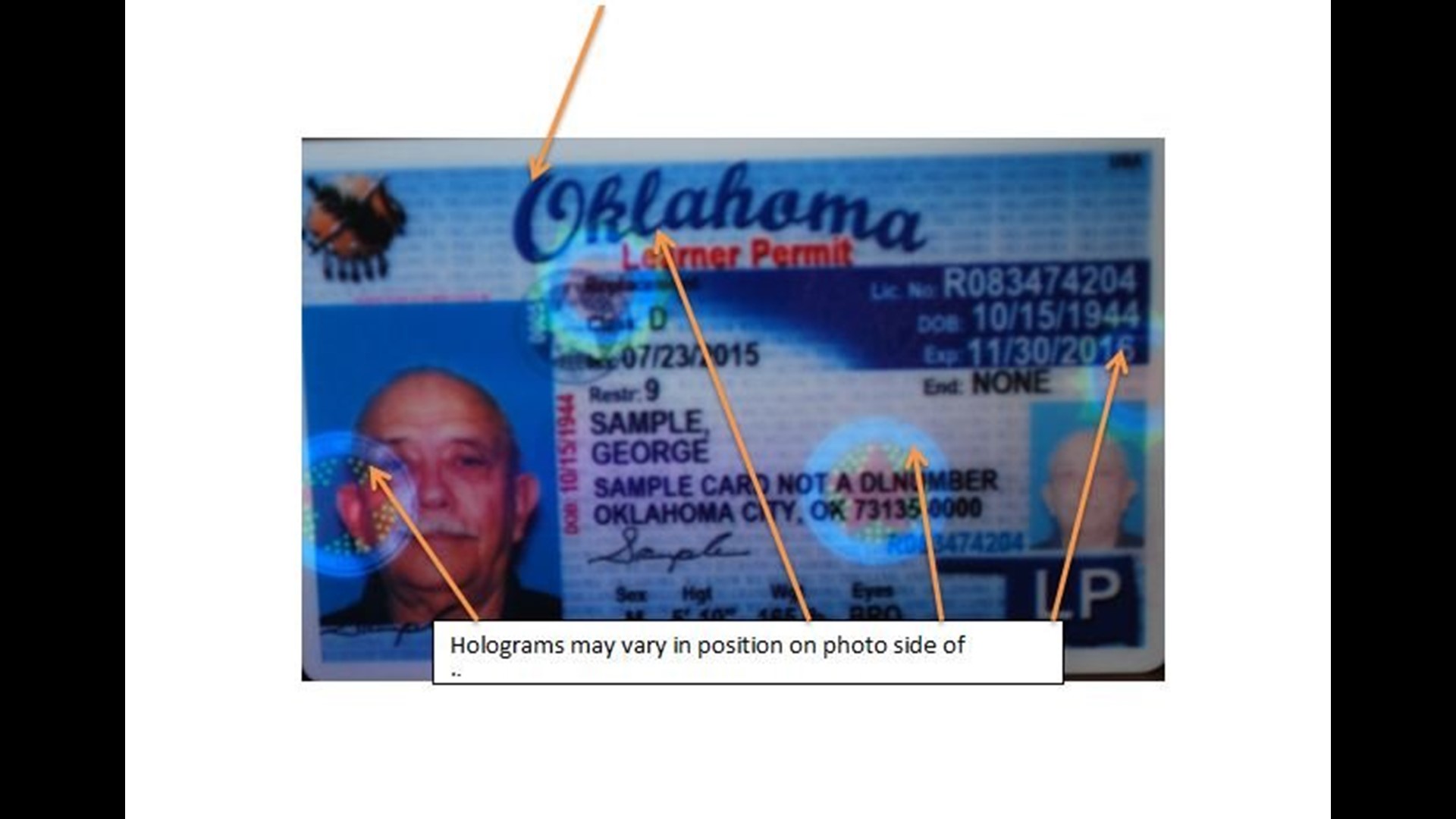 Some Oklahoma Licenses And IDs Contain Mistake