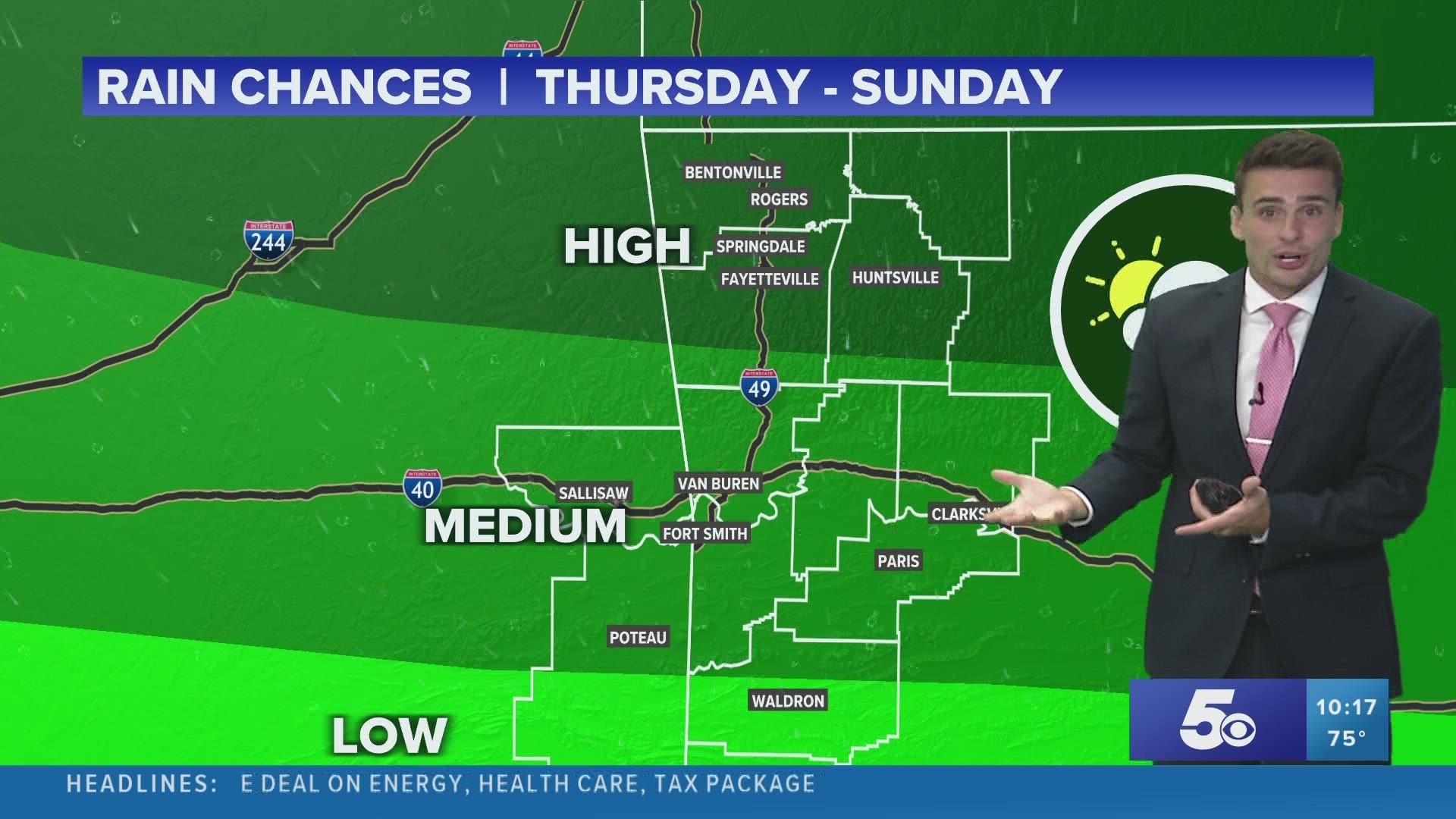 Windshield Wiper And Headlight Laws StateByState