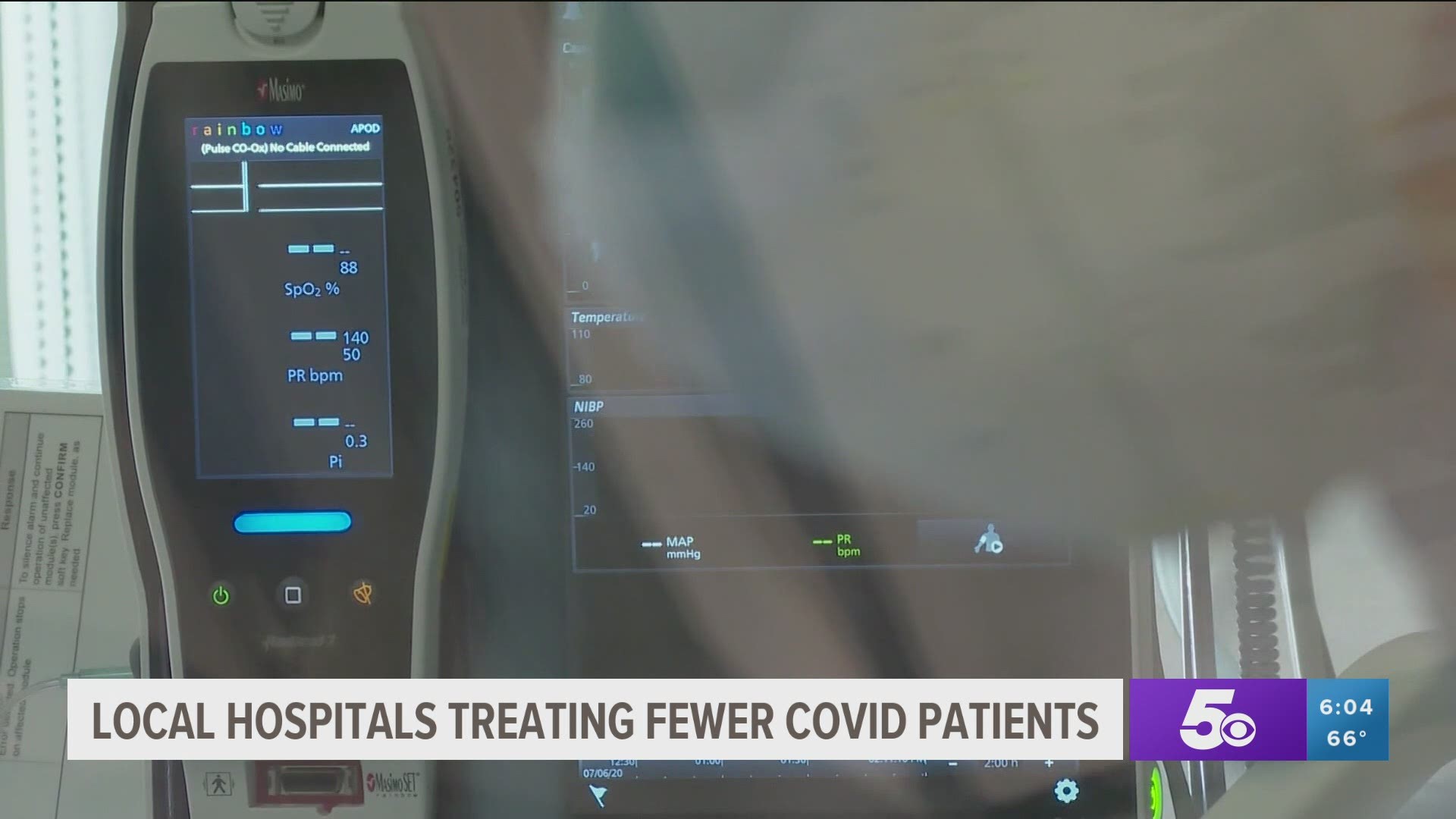 Local hospitals treating fewer COVID-19 patients