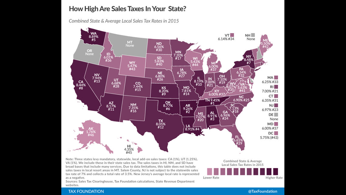 Report Arkansas Has SecondHighest Combined State & Local Sales Tax In