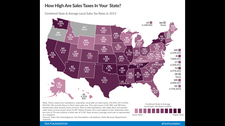 Report Arkansas Has Second Highest Combined State And Local Sales Tax In Us 2765