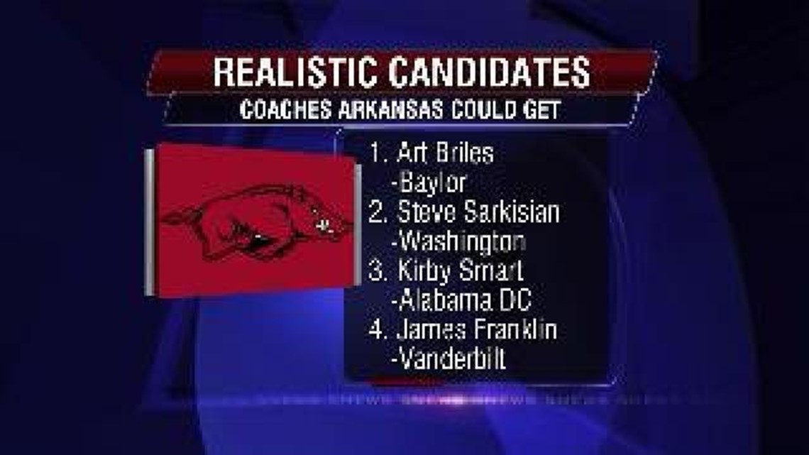 Arkansas Coaching Search- The “Realistic Candidates” List | 5newsonline.com