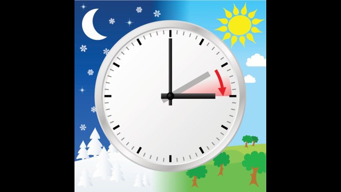 Daylight Saving Time Bad For Your Health. Not So Good About ‘Saving
