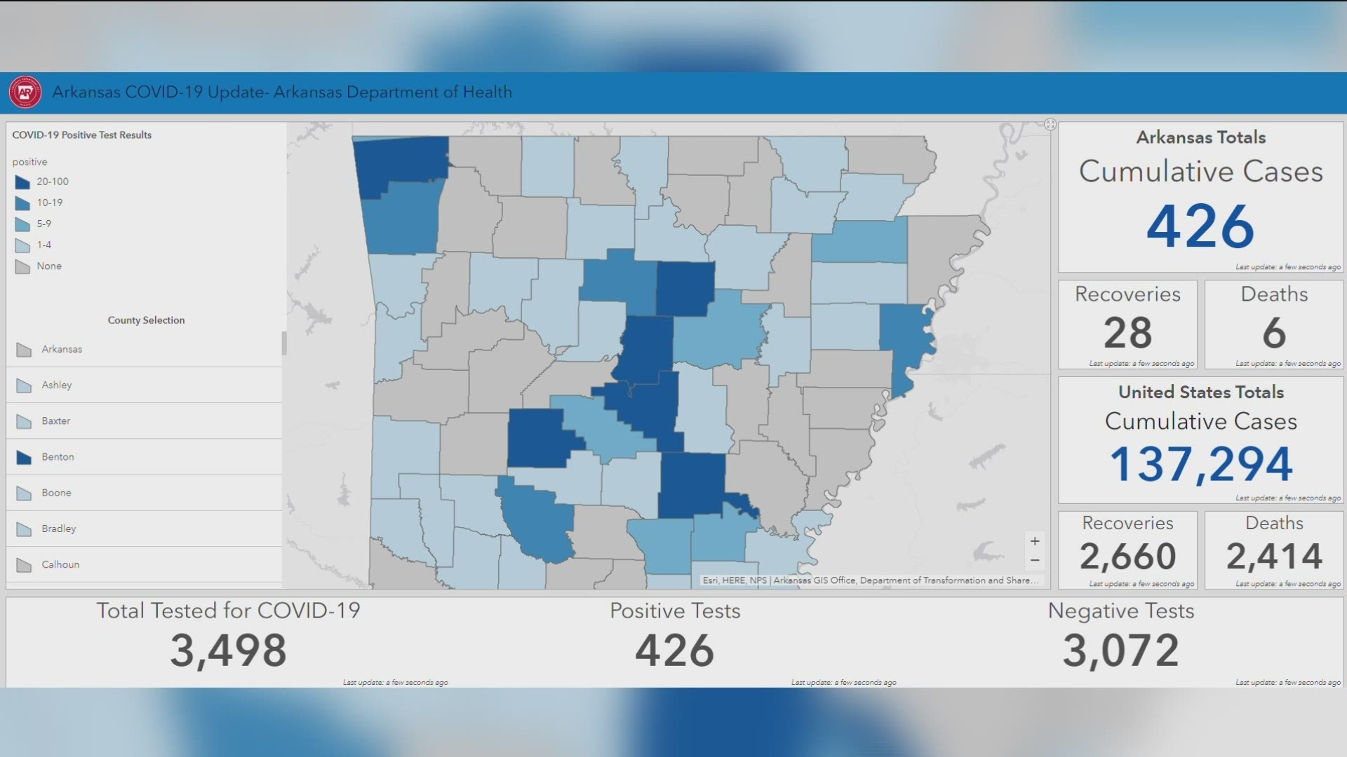 Real-time updates: Over 400 confirmed coronavirus cases, 6 deaths in Arkansas.