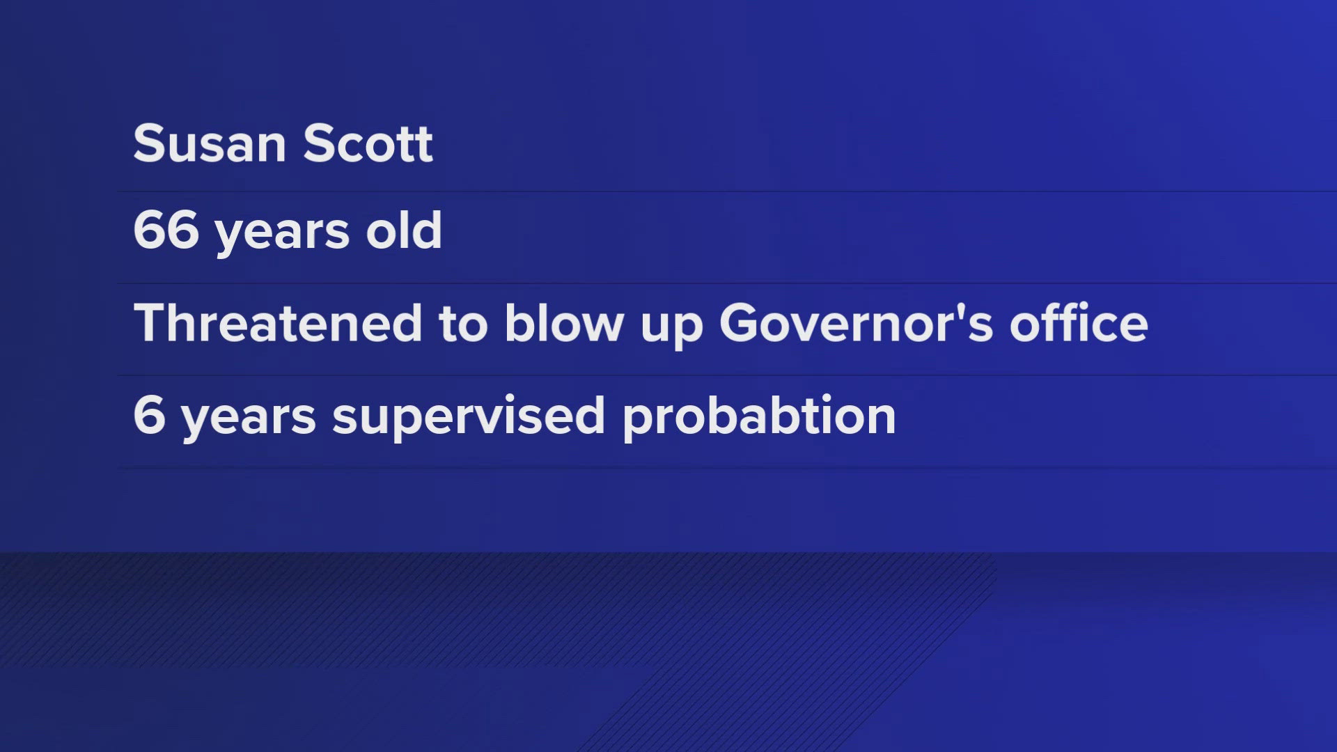 Scott pleaded guilty to threatening to cause a catastrophe and battery in the second degree.