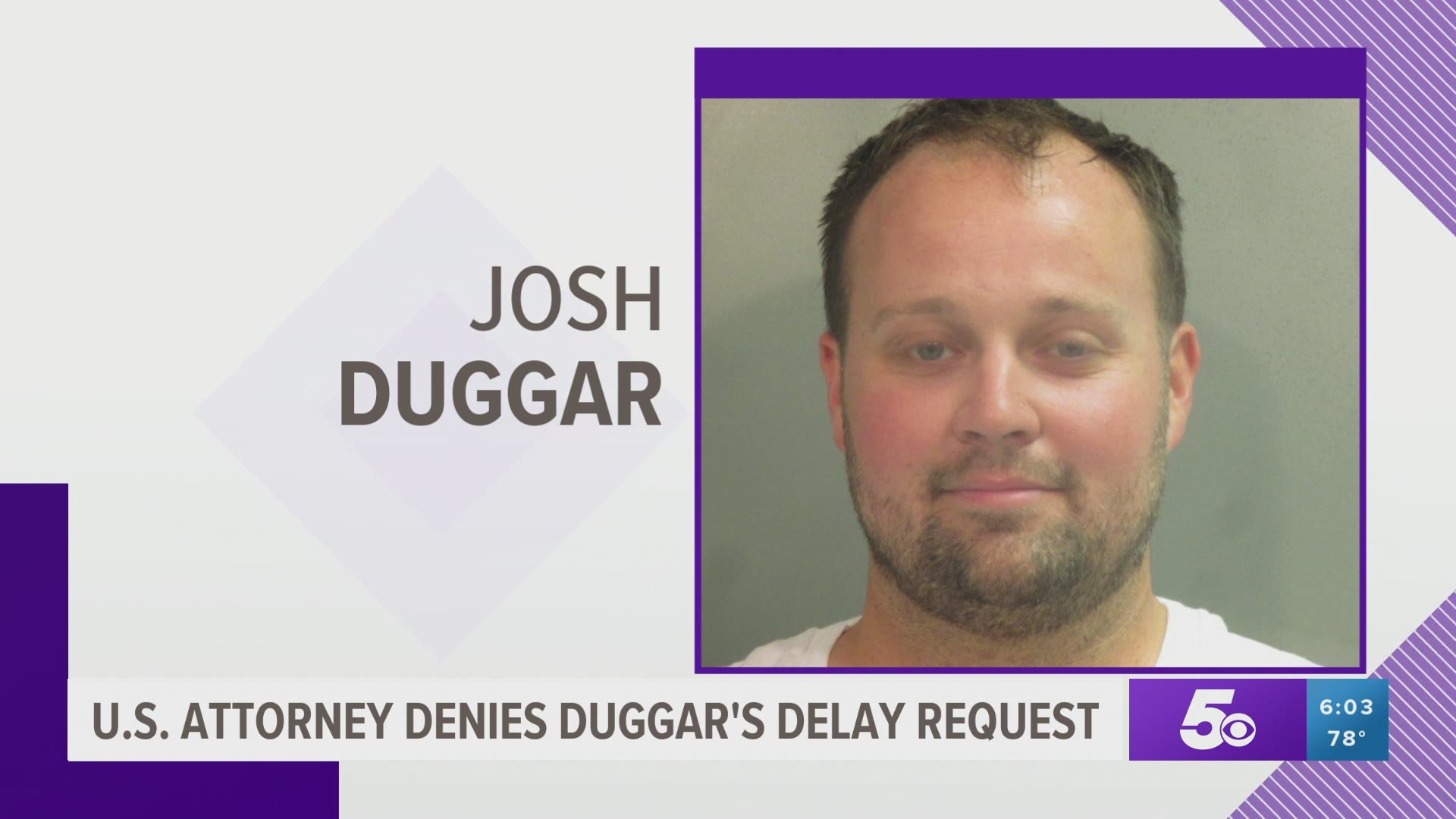 Duggar faces two charges of possessing child porn and faces a maximum of 20 years in prison and fines up to $250,000 for each charge if convicted