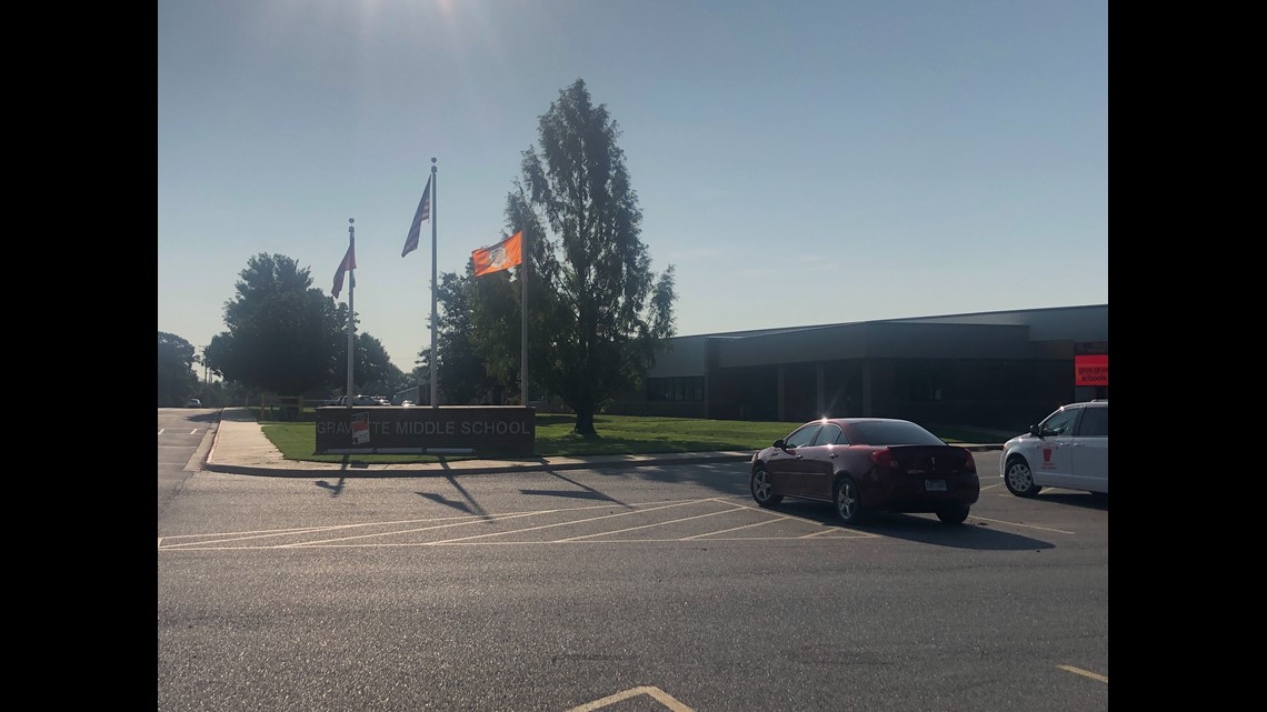 Investigation Underway After Student Reportedly Threatens Gravette