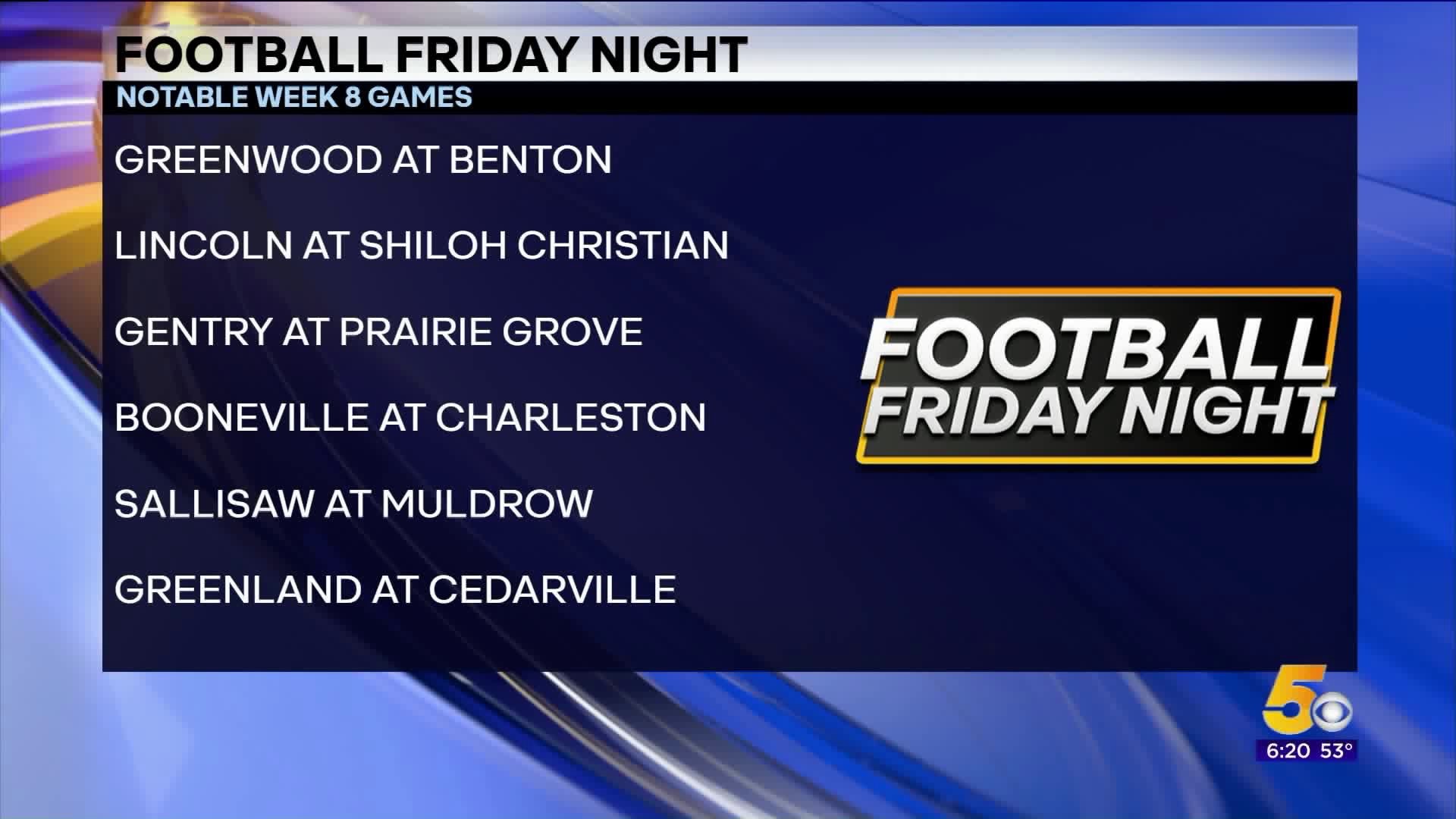 Football Friday Night Preview