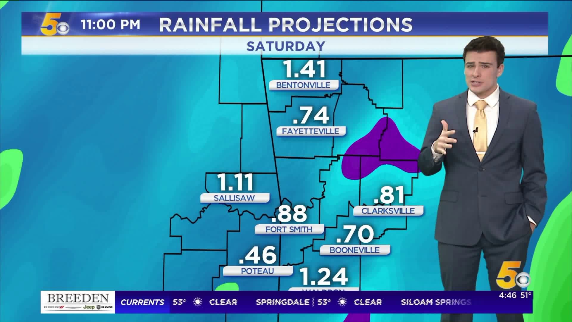 Clouds Return, Highs In The 60s | 5newsonline.com