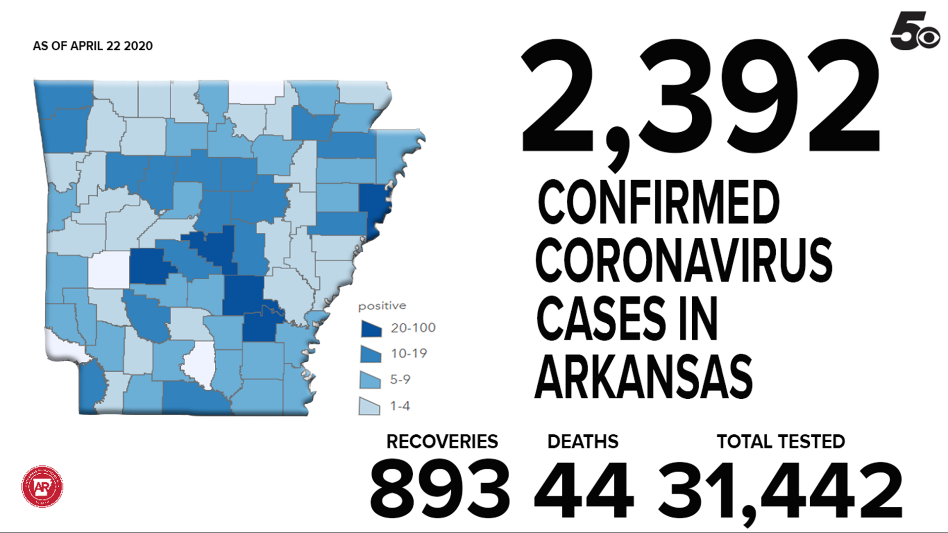 Arkansas Coronavirus Updates April 21