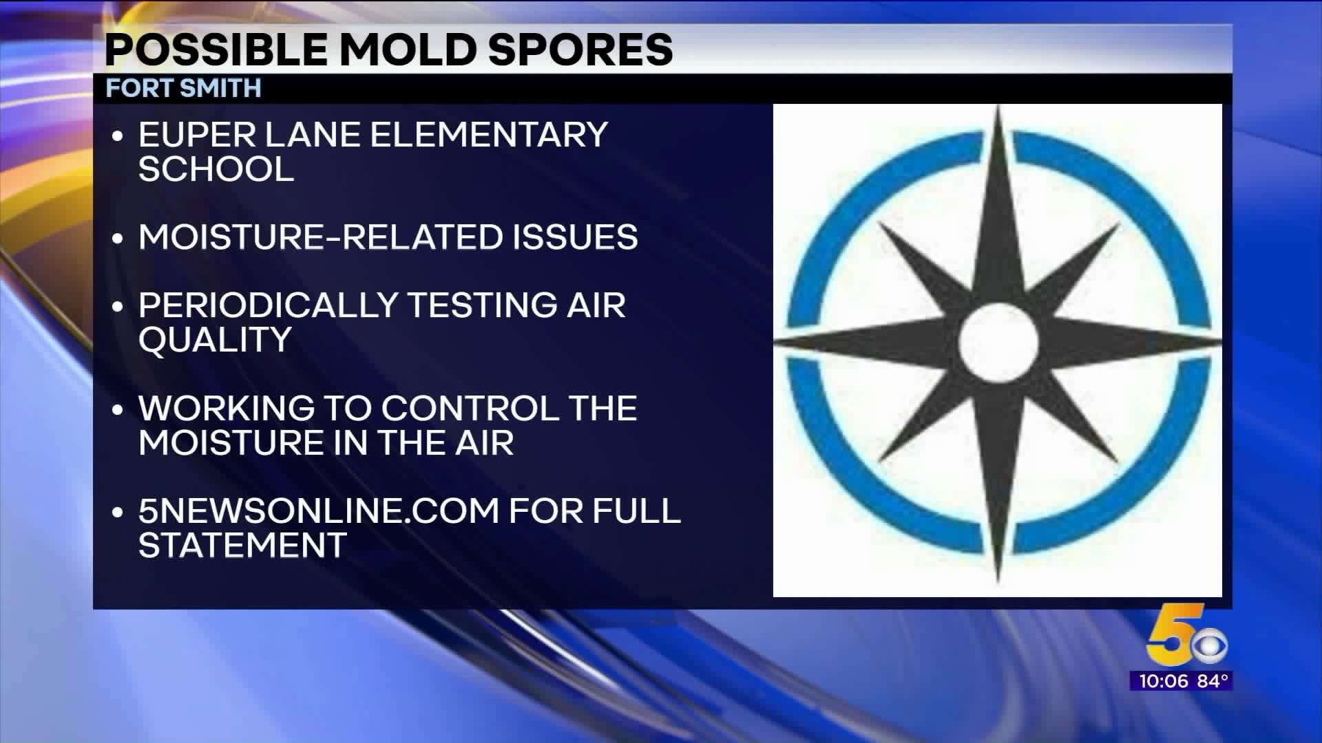 Possible Mold Spores At Euper Elementary School