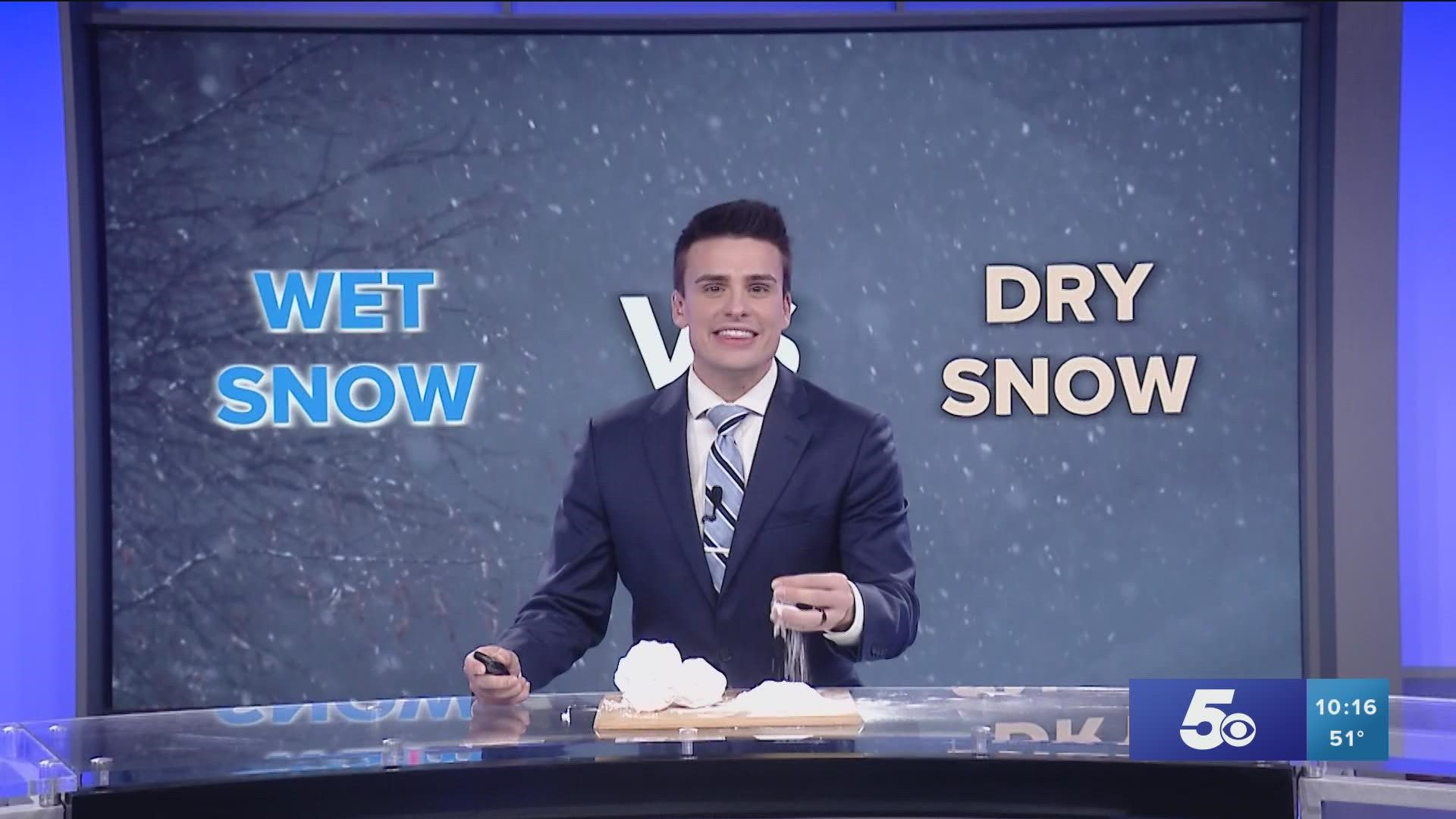 Sometimes snows pack really well to make great snowballs, and other times it's dry and powdery. How do meteorologists forecast the difference?