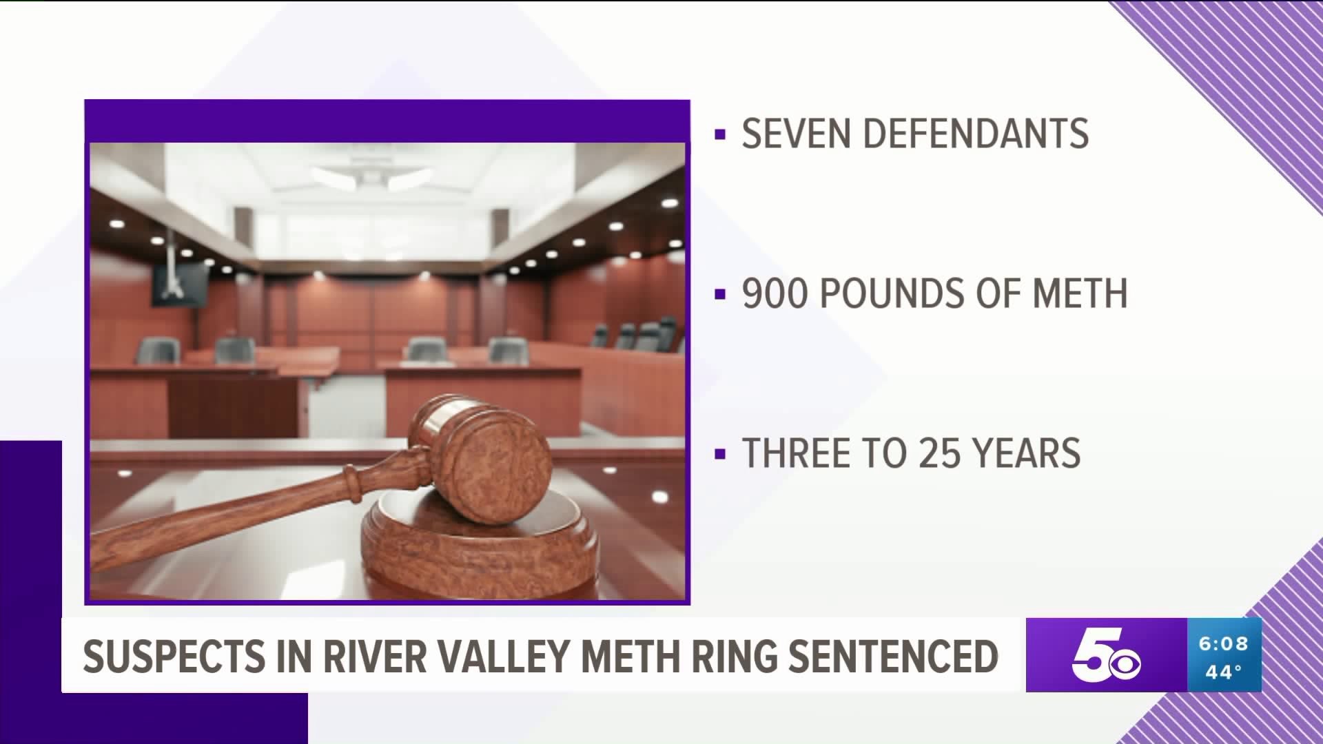 7 People Sentenced To Over 96 Years Combined For Drug Trafficking In The River Valley