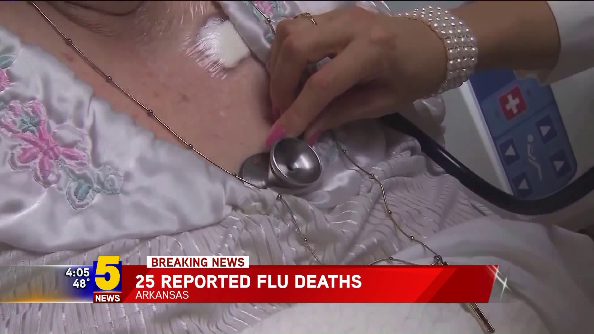 ADH: 25 Flu-Related Deaths Reported In Arkansas