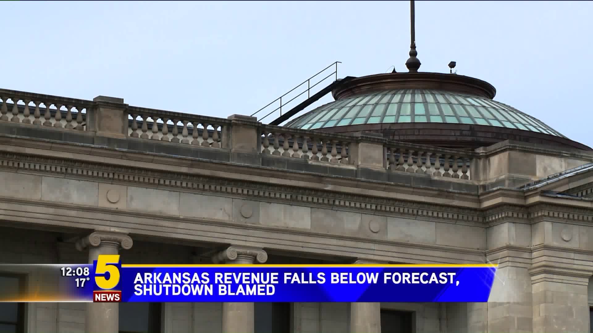 Arkansas Revenue Falls Below Forecast, Shutdown To Blame