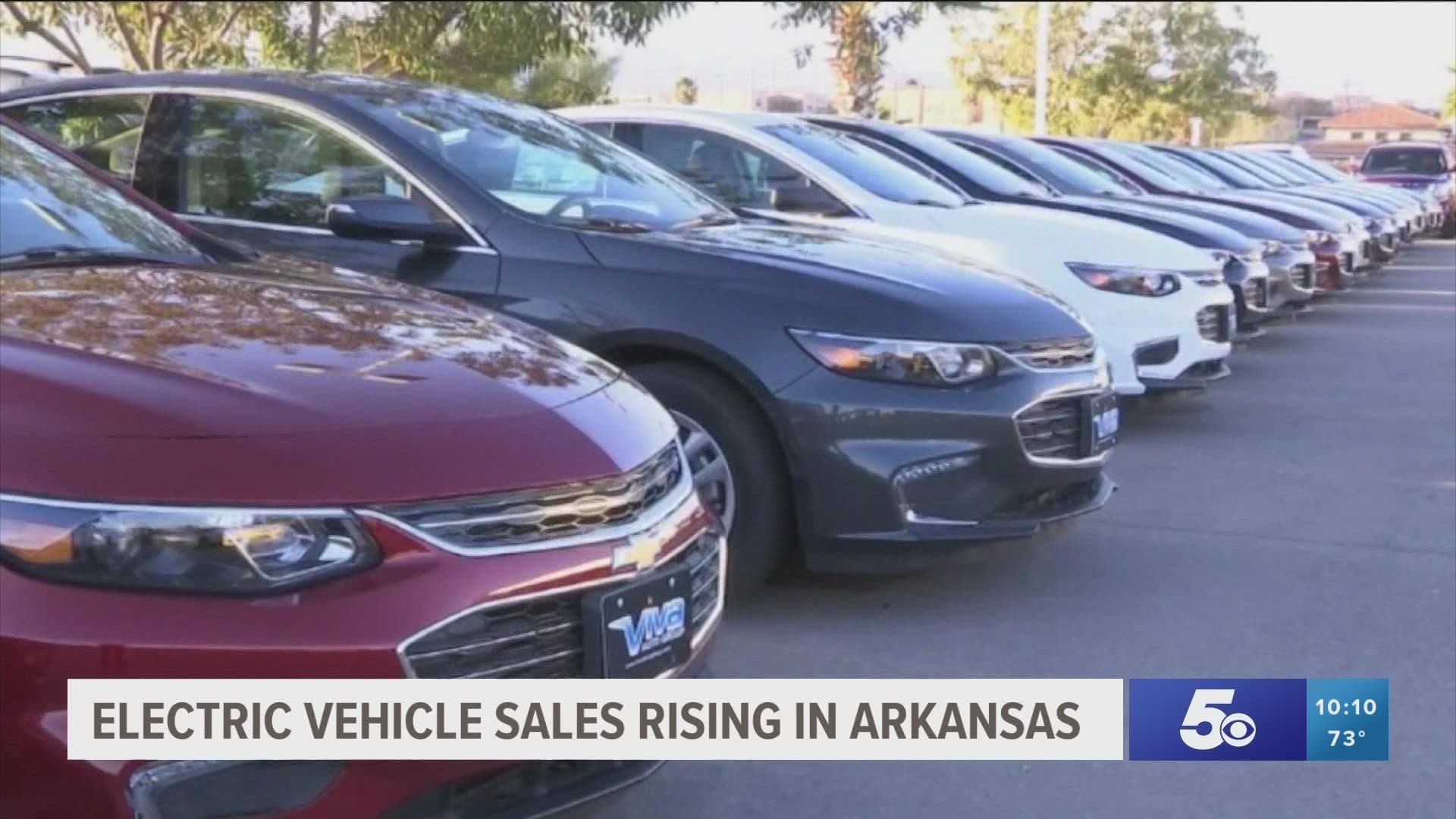 Out of the 75 counties in Arkansas, Benton county ranks number one with 670 fully electric vehicles, and Washington County ranks third with 400 electric cars.