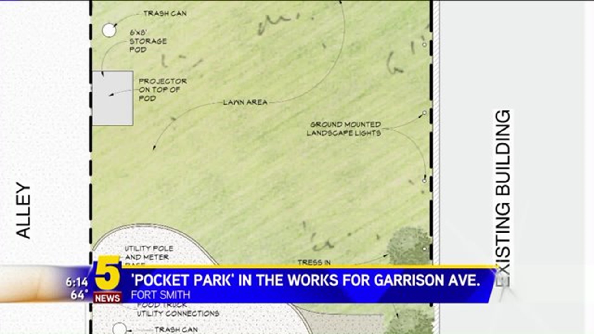 Plans for Garrison Commons