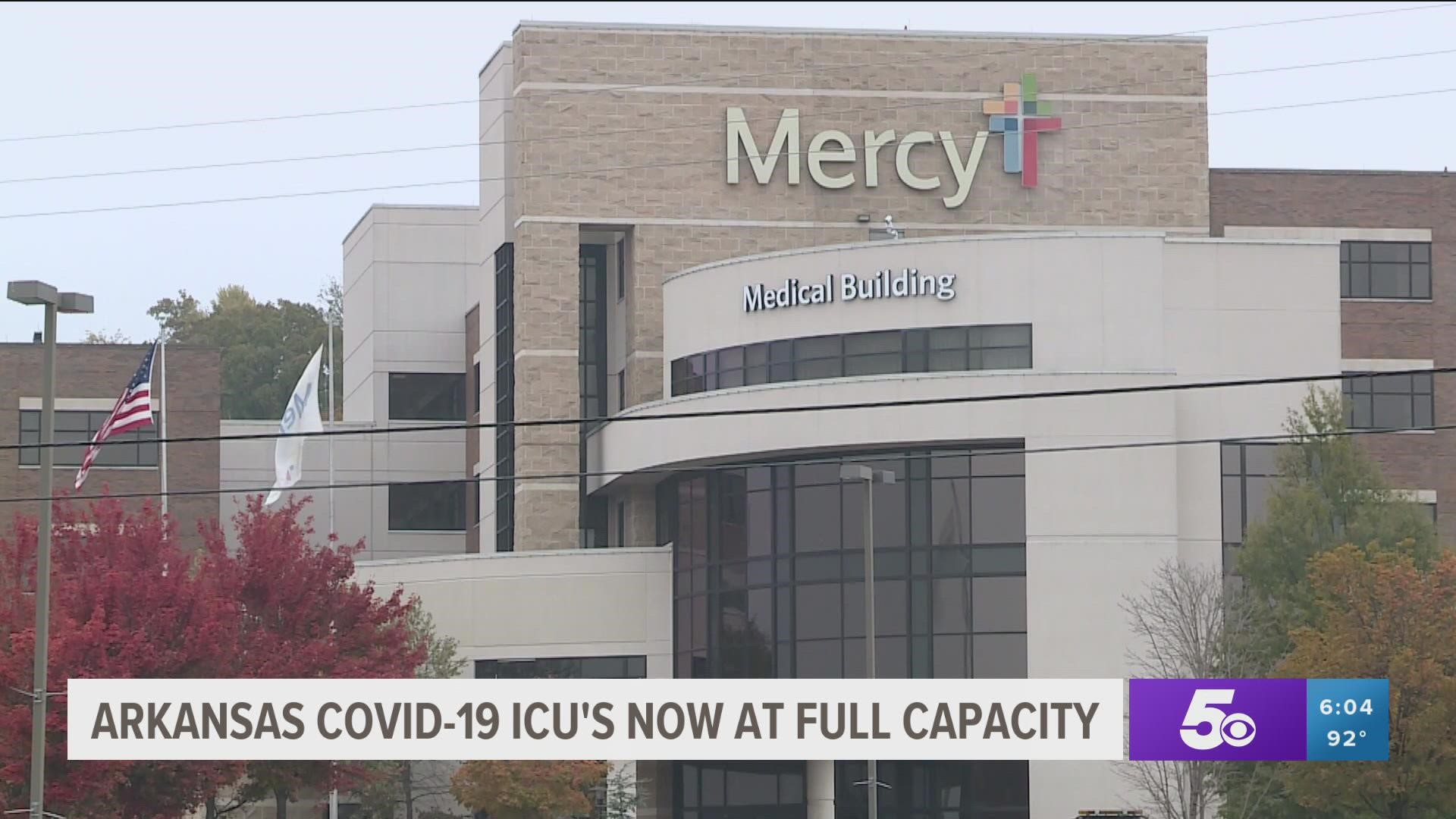 Gov. Hutchinson says as of right now, all ICU beds that were allotted for COVID-19 patients are full across Arkansas.