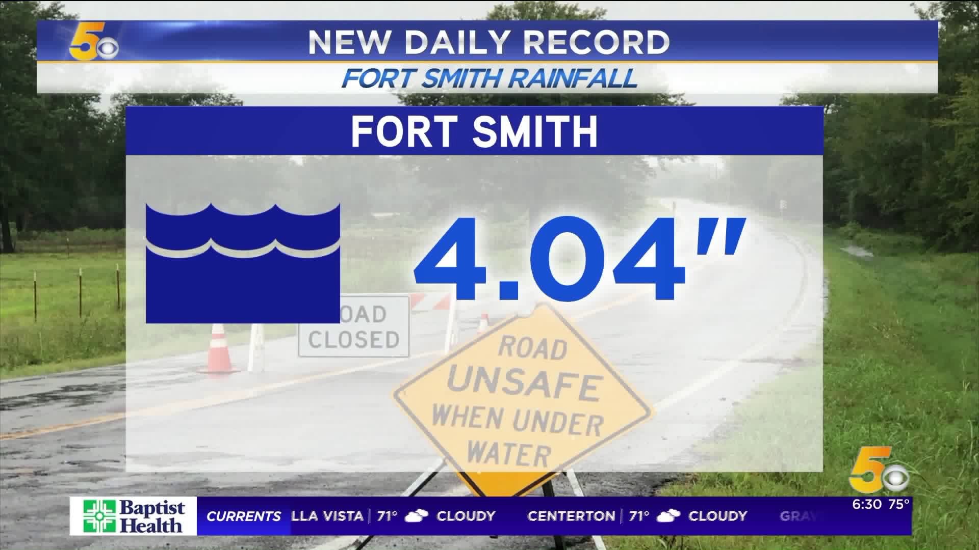 Fort Smith Breaks Daily Rainfall Record, Again