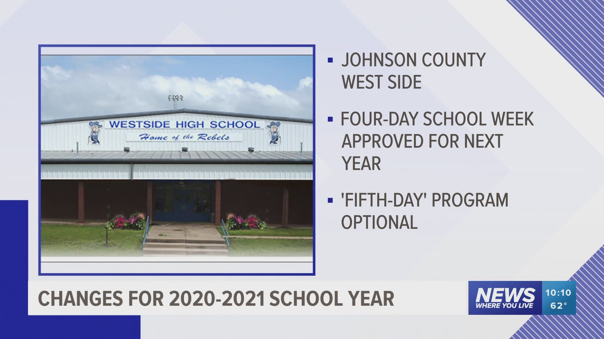 Johnson County Westside approves four day school week